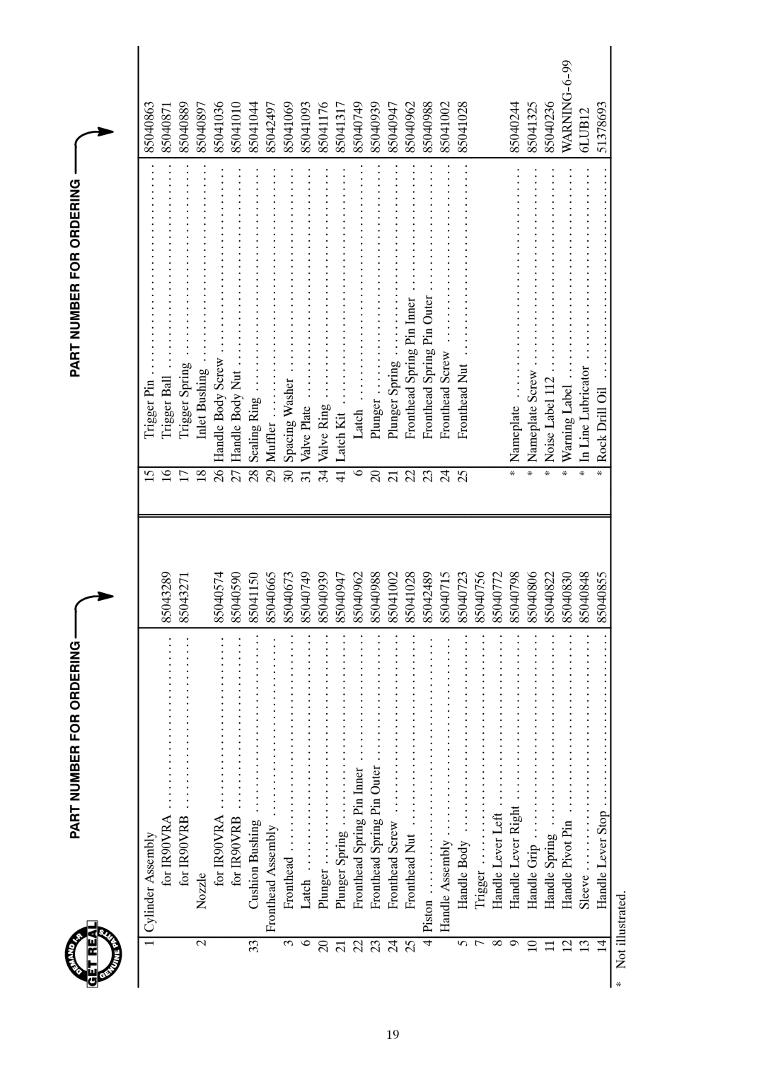 Ingersoll-Rand IR90VR manual Part Number for Ordering 