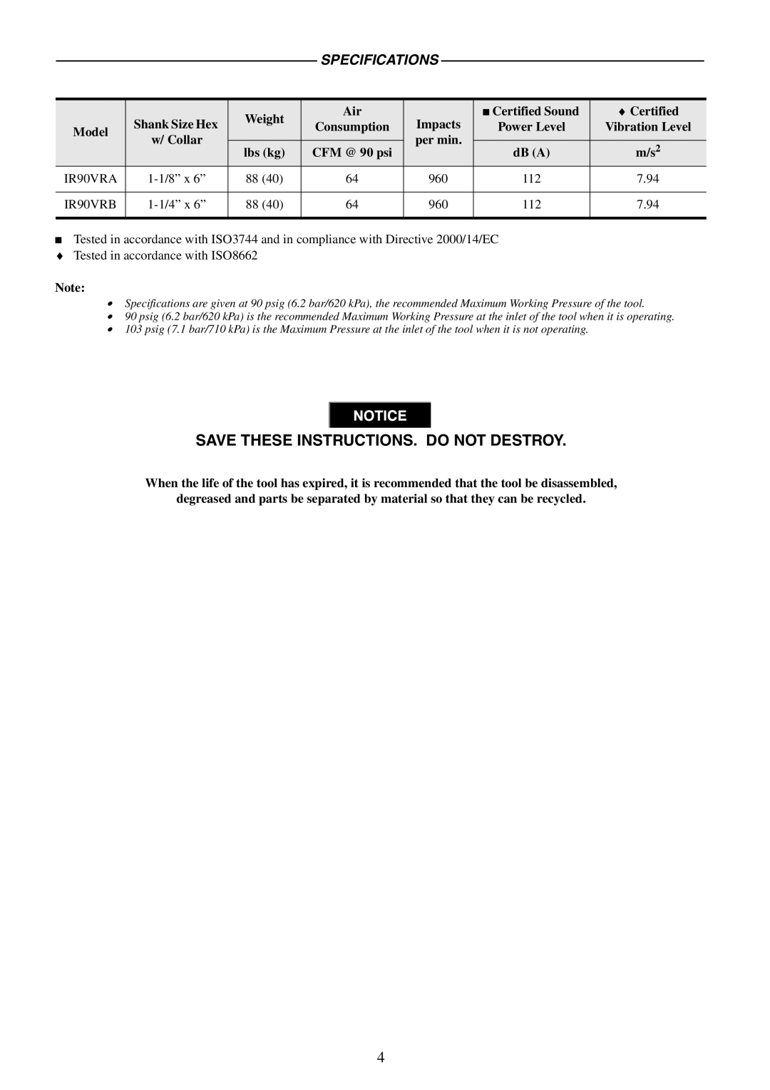 Ingersoll-Rand manual Specifications, IR90VRB 