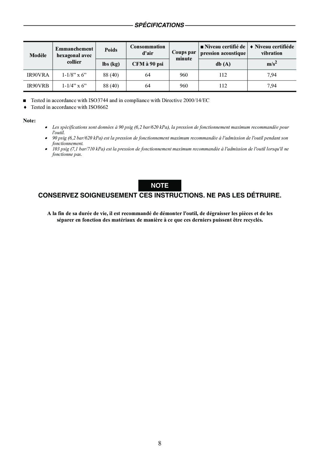 Ingersoll-Rand IR90VR manual Spécifications 