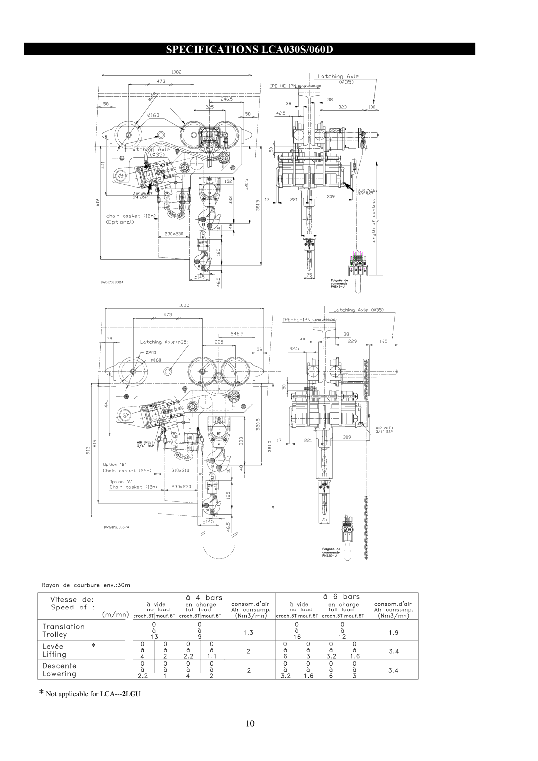 Ingersoll-Rand LCA060SIP3LRN..-E, LCA250QIP3LRN..-E, LCA120DIP3LRN..-E, LC2A015SIP3LVU manual Specifications LCA030S/060D 