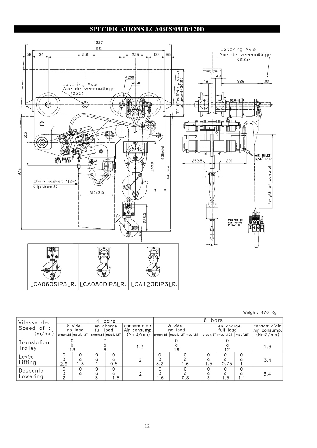 Ingersoll-Rand LCA080DIP3LRE..-E, LCA250QIP3LRN..-E, LCA120DIP3LRN..-E, LC2A015SIP3LVU manual Specifications LCA060S/080D/120D 