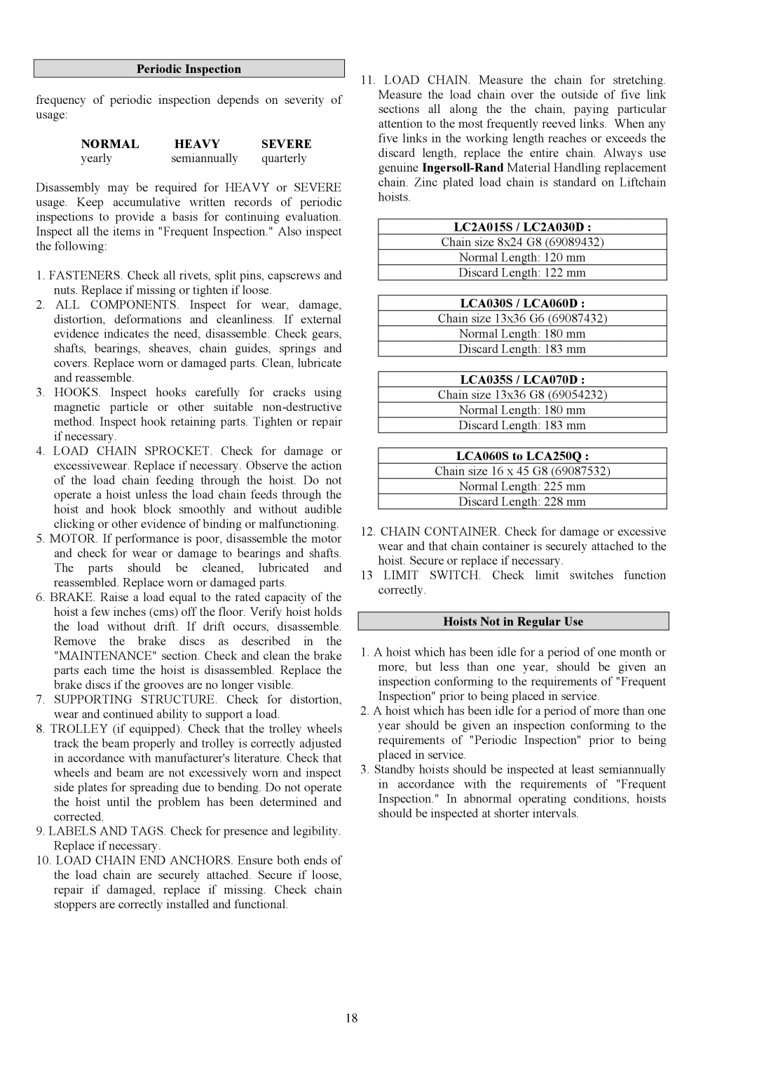 Ingersoll-Rand LC2A030DIP3LVU, LCA250QIP3LRN..-E, LCA120DIP3LRN..-E, LC2A015SIP3LVU, LCA120DIP3LRE..-E Normal Heavy Severe 