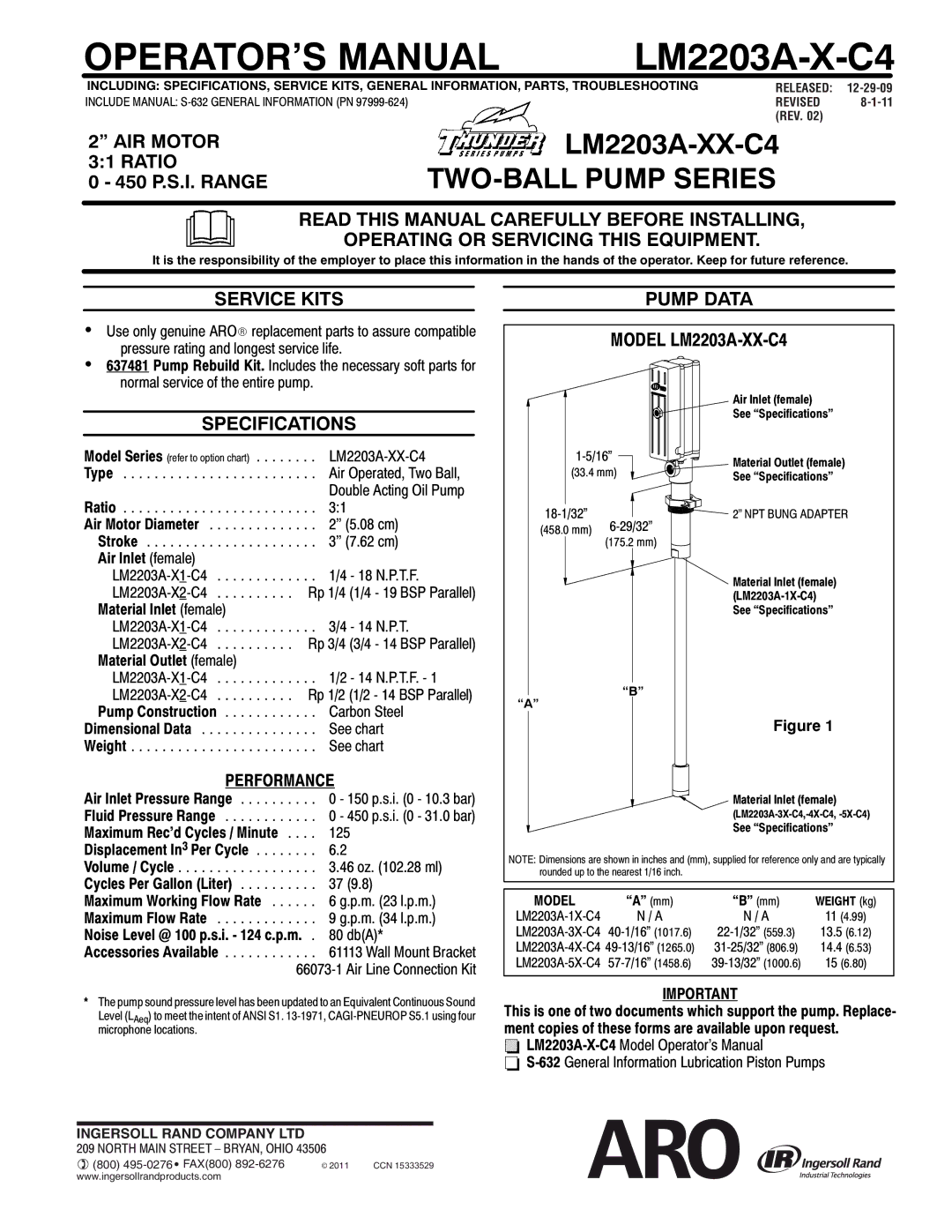 Ingersoll-Rand LM2203A-XX-C4 specifications AIR Motor, Ratio, Read this Manual Carefully Before Installing, Service Kits 