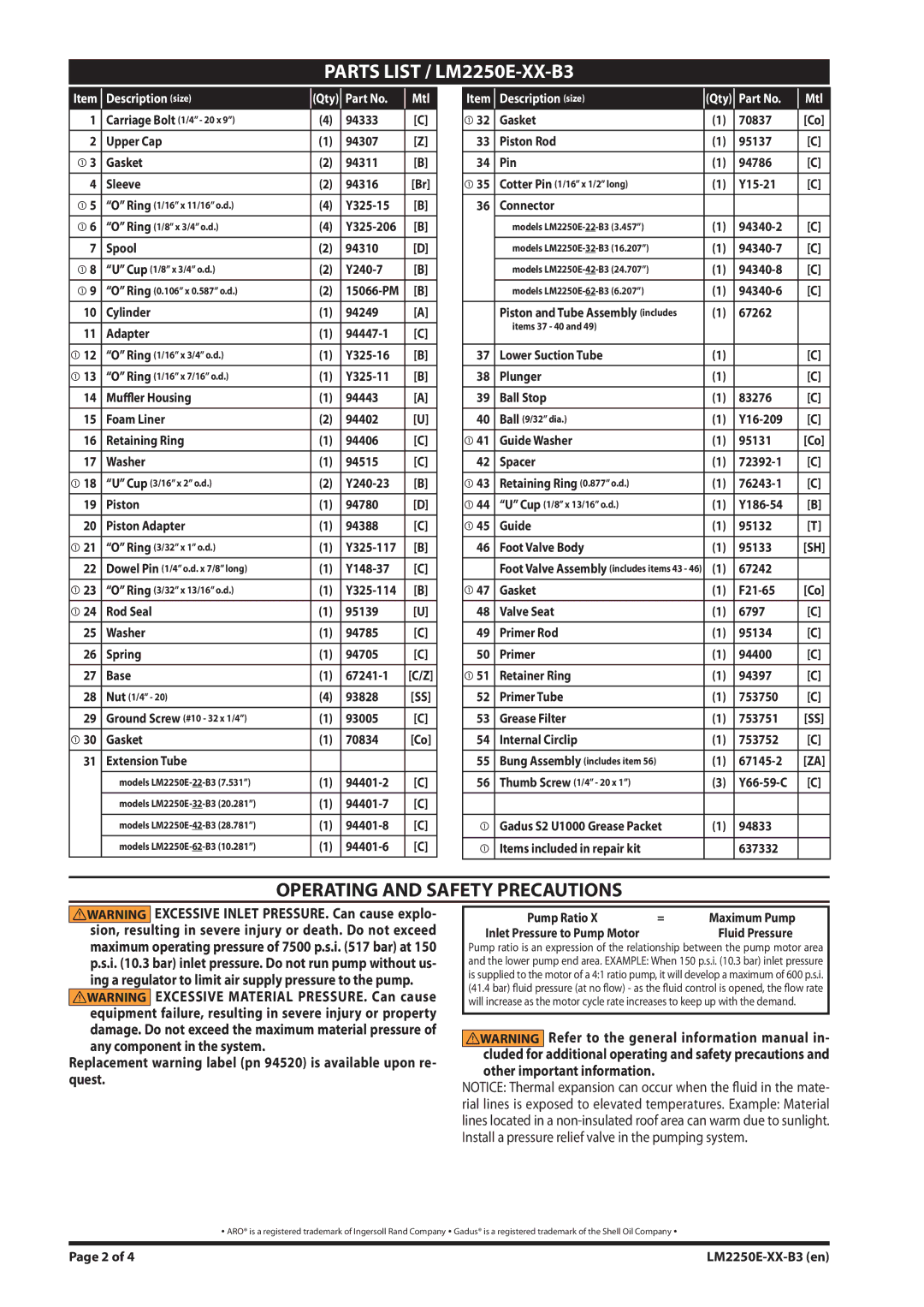 Ingersoll-Rand specifications Parts List / LM2250E-XX-B3, Operating and Safety Precautions 