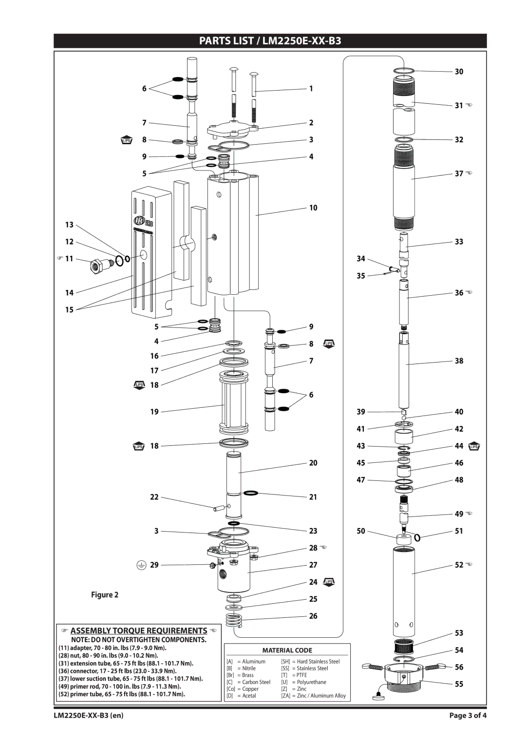 Ingersoll-Rand LM2250E-XX-B3 specifications 332 