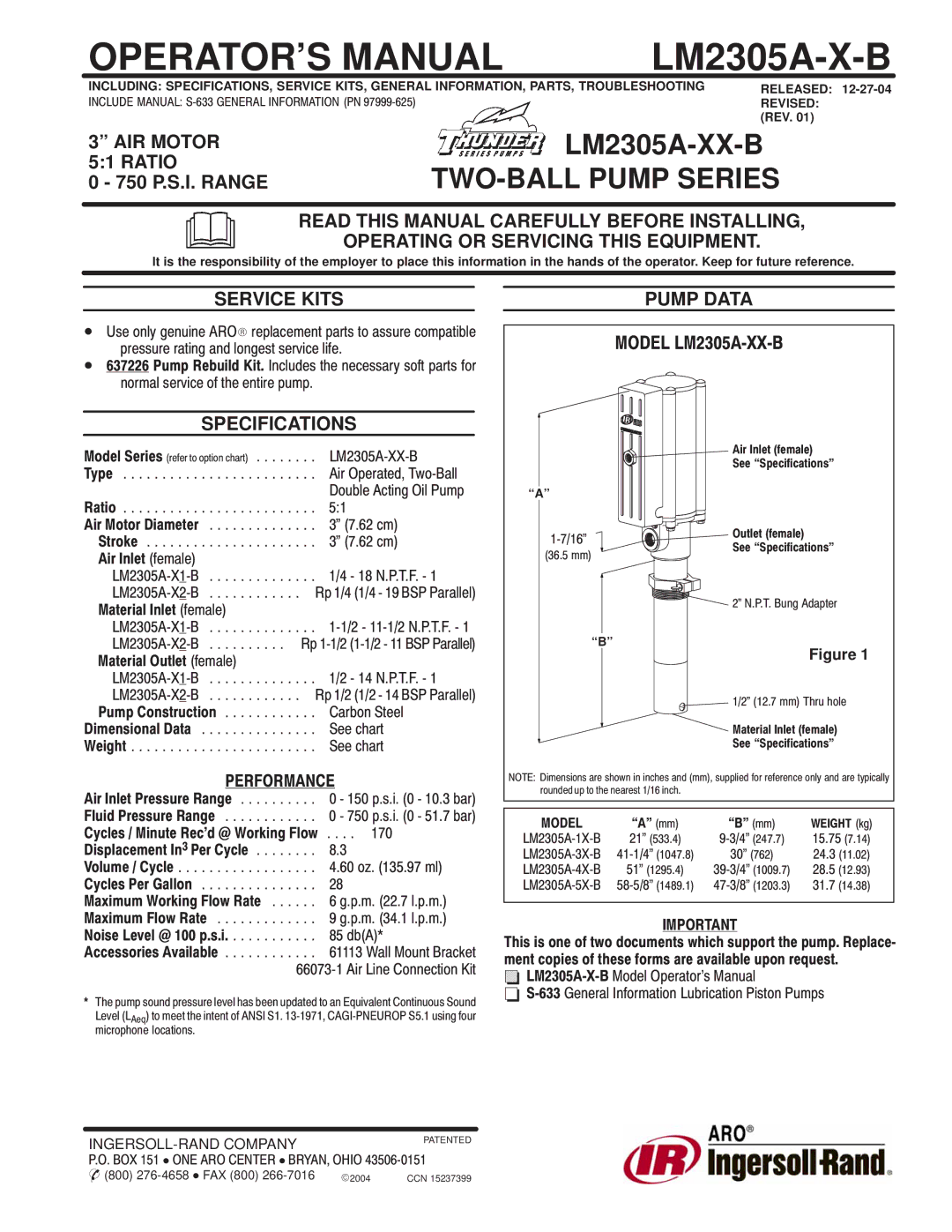 Ingersoll-Rand LM2305A-X-B specifications OPERATOR’S Manual 