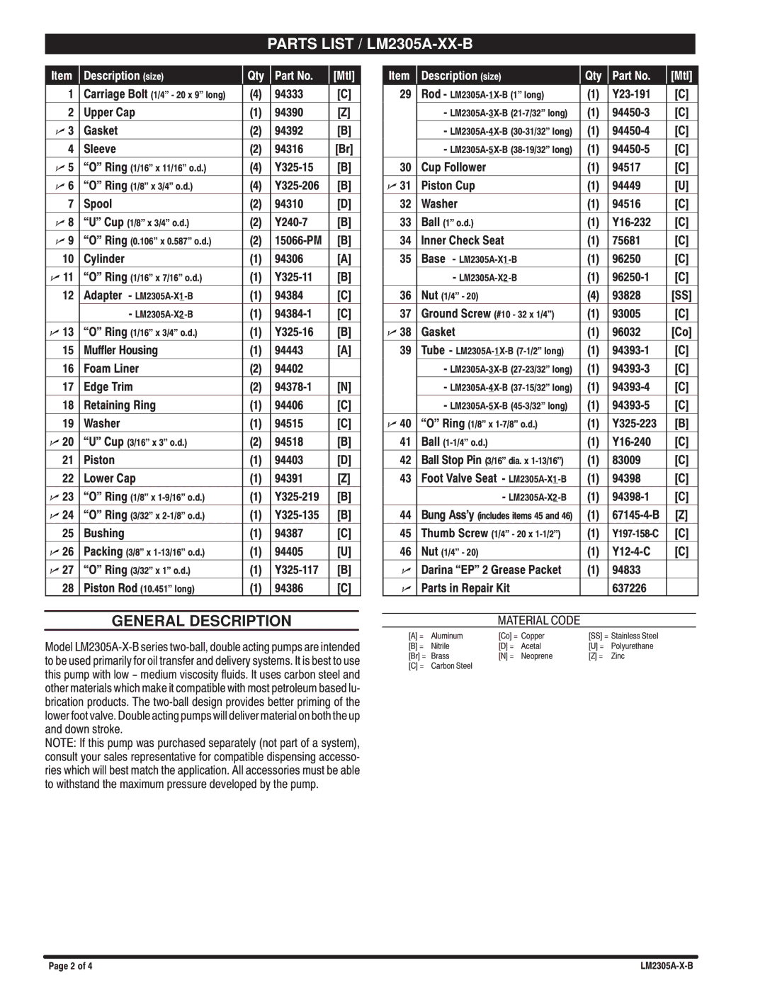 Ingersoll-Rand LM2305A-X-B specifications Parts List / LM2305A-XX-B 