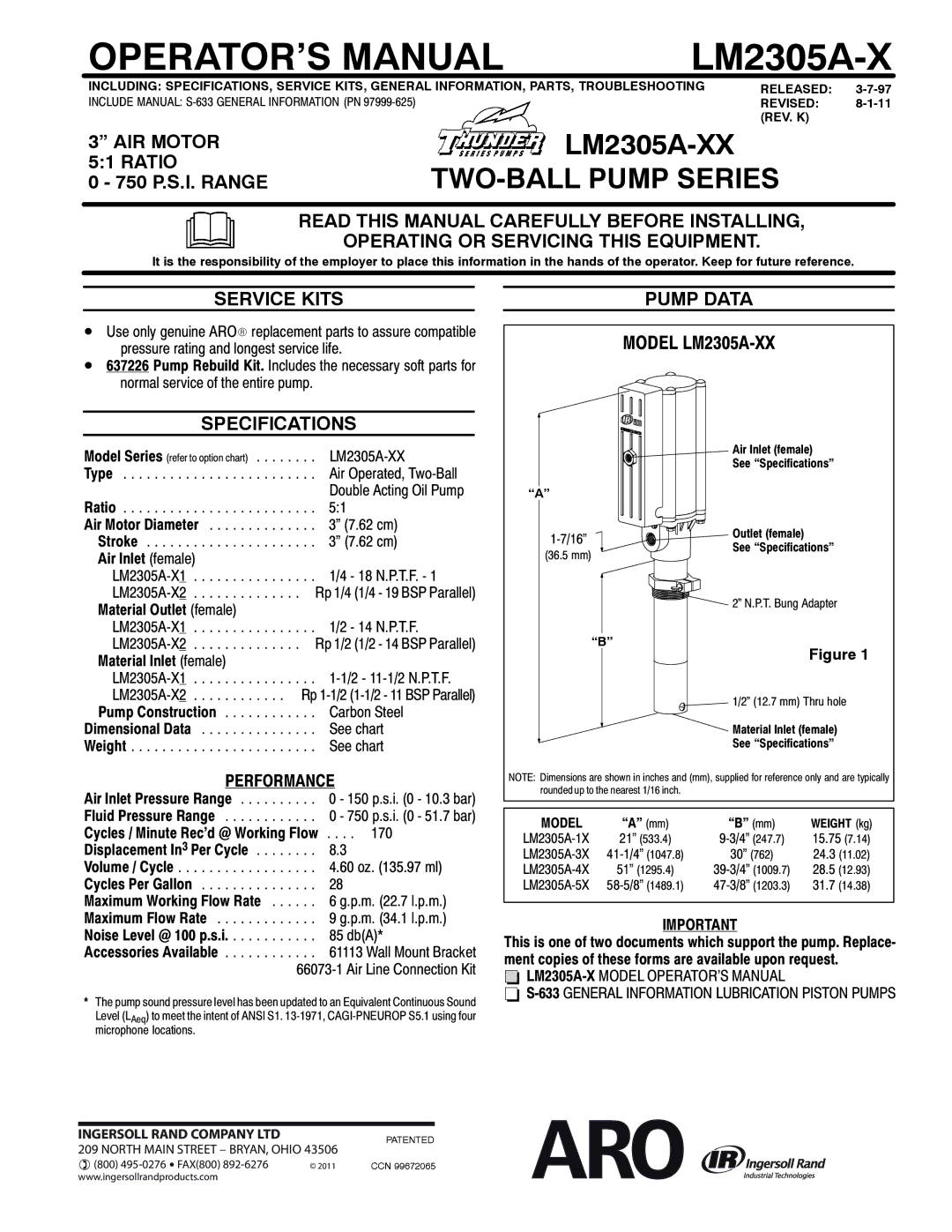 Ingersoll-Rand LM2305A-XX specifications OPERATOR’S Manual 