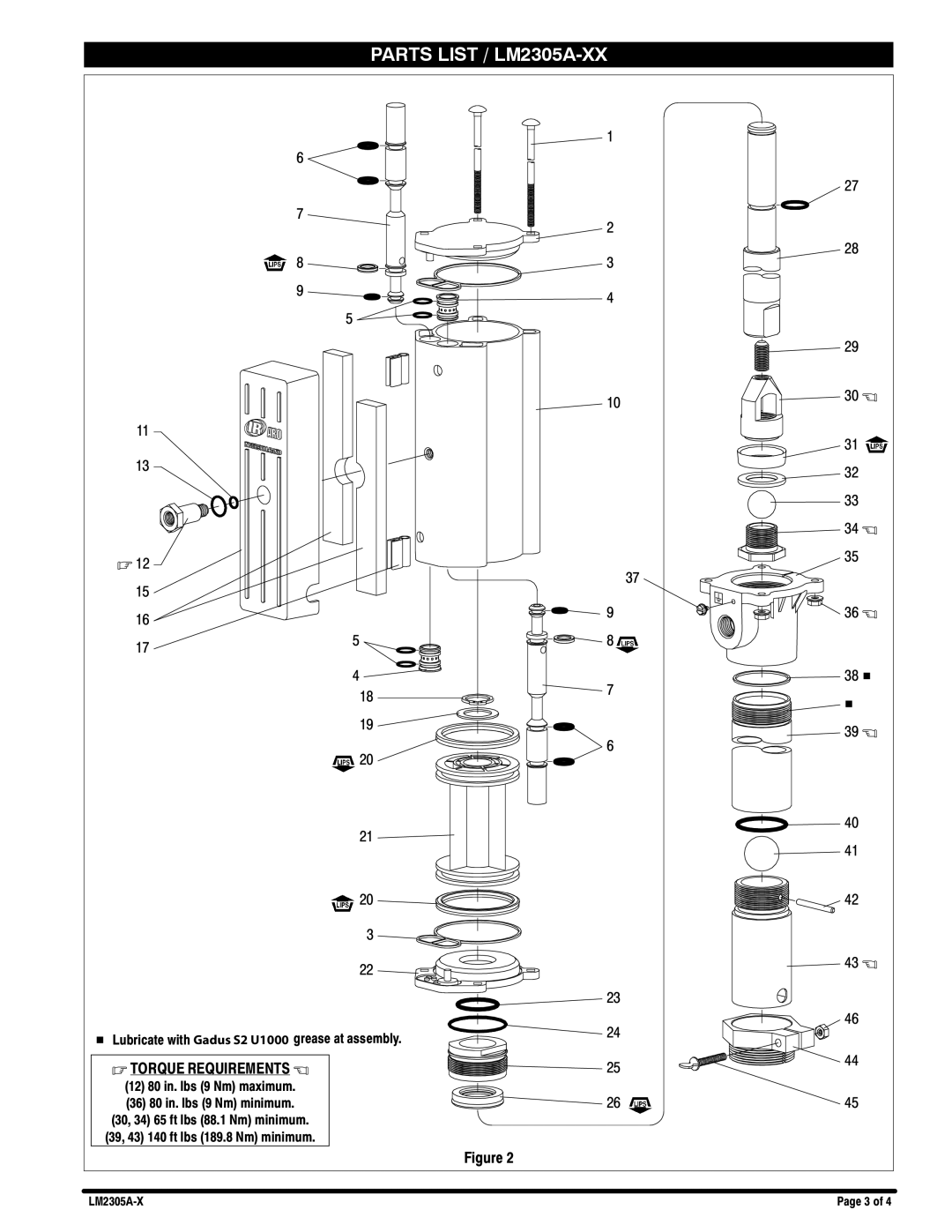 Ingersoll-Rand LM2305A-XX specifications Gadus S2 U1000 