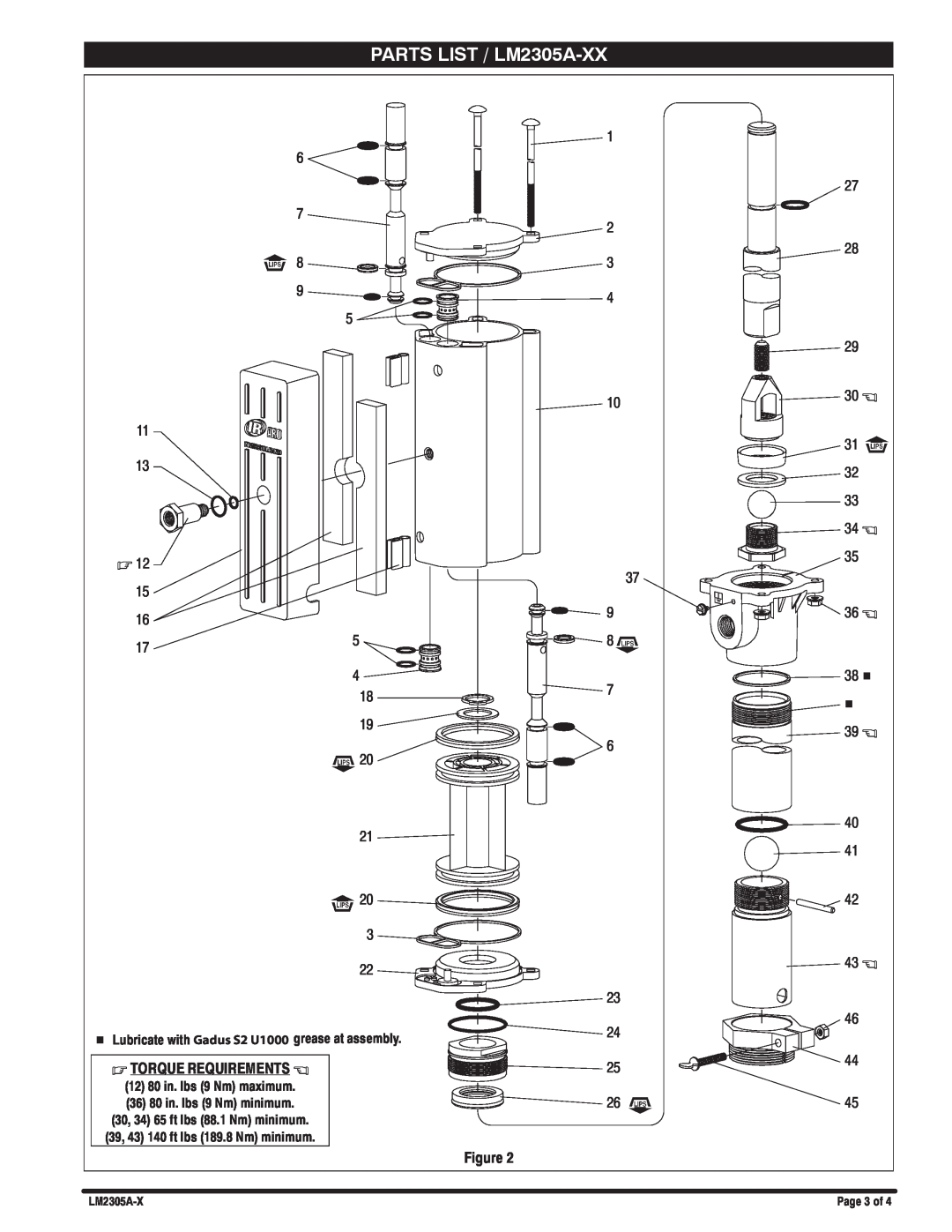 Ingersoll-Rand specifications PARTS LIST / LM2305A-XX, Gadus S2 U1000 