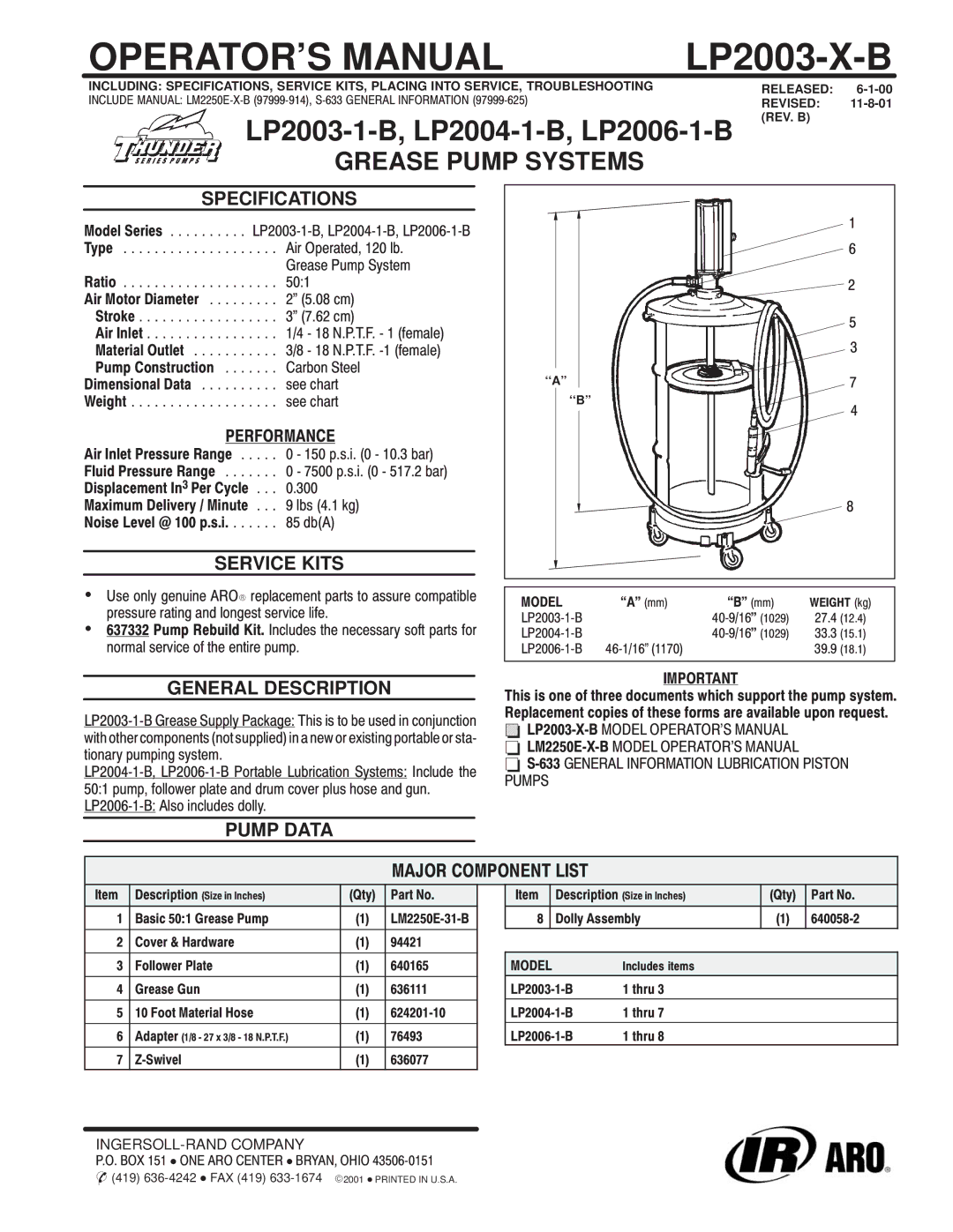 Ingersoll-Rand LP20031B, LP20061B, LP20041B specifications Specifications, Service Kits, General Description, Pump Data 