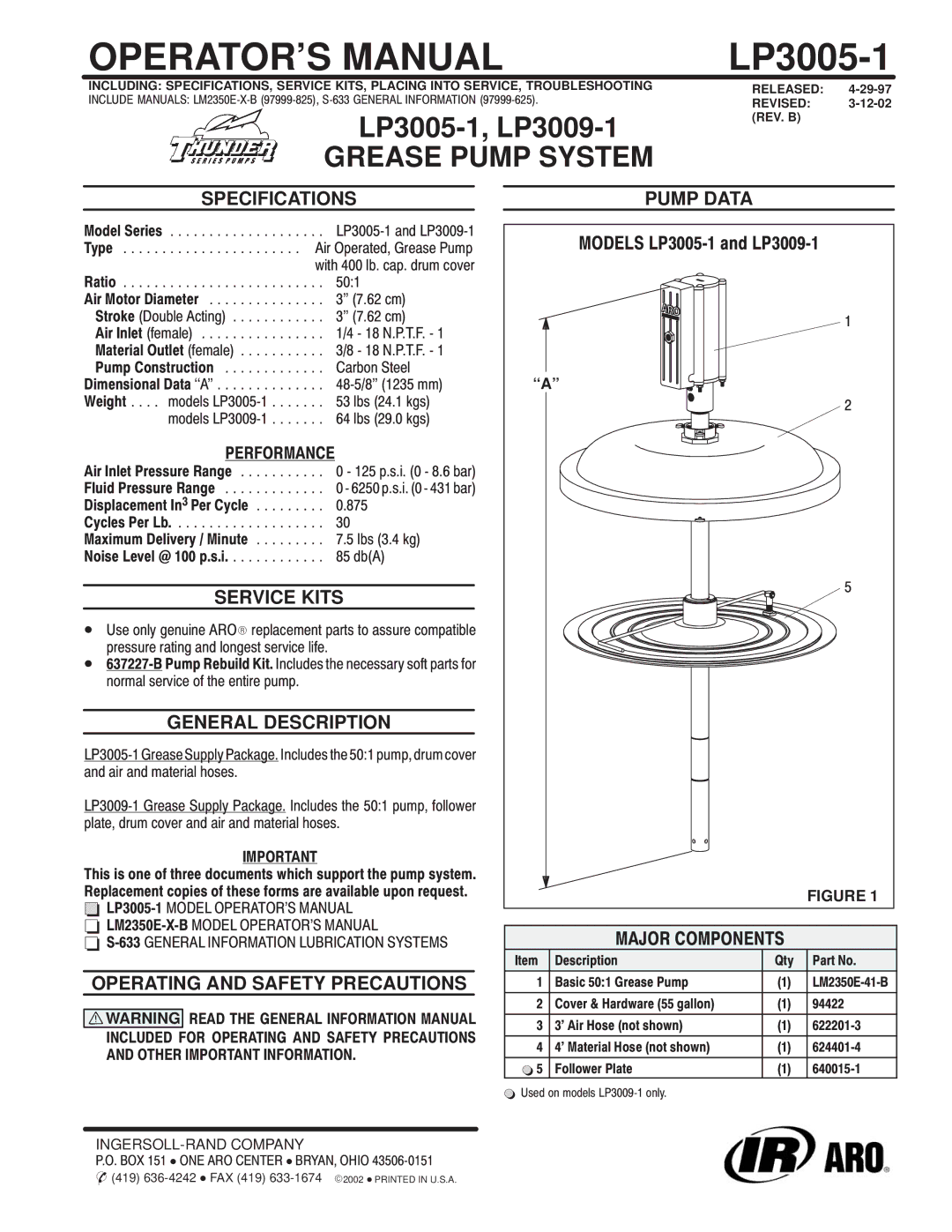 Ingersoll-Rand LP3009-1 specifications Service Kits, General Description, Operating and Safety Precautions, Pump Data 