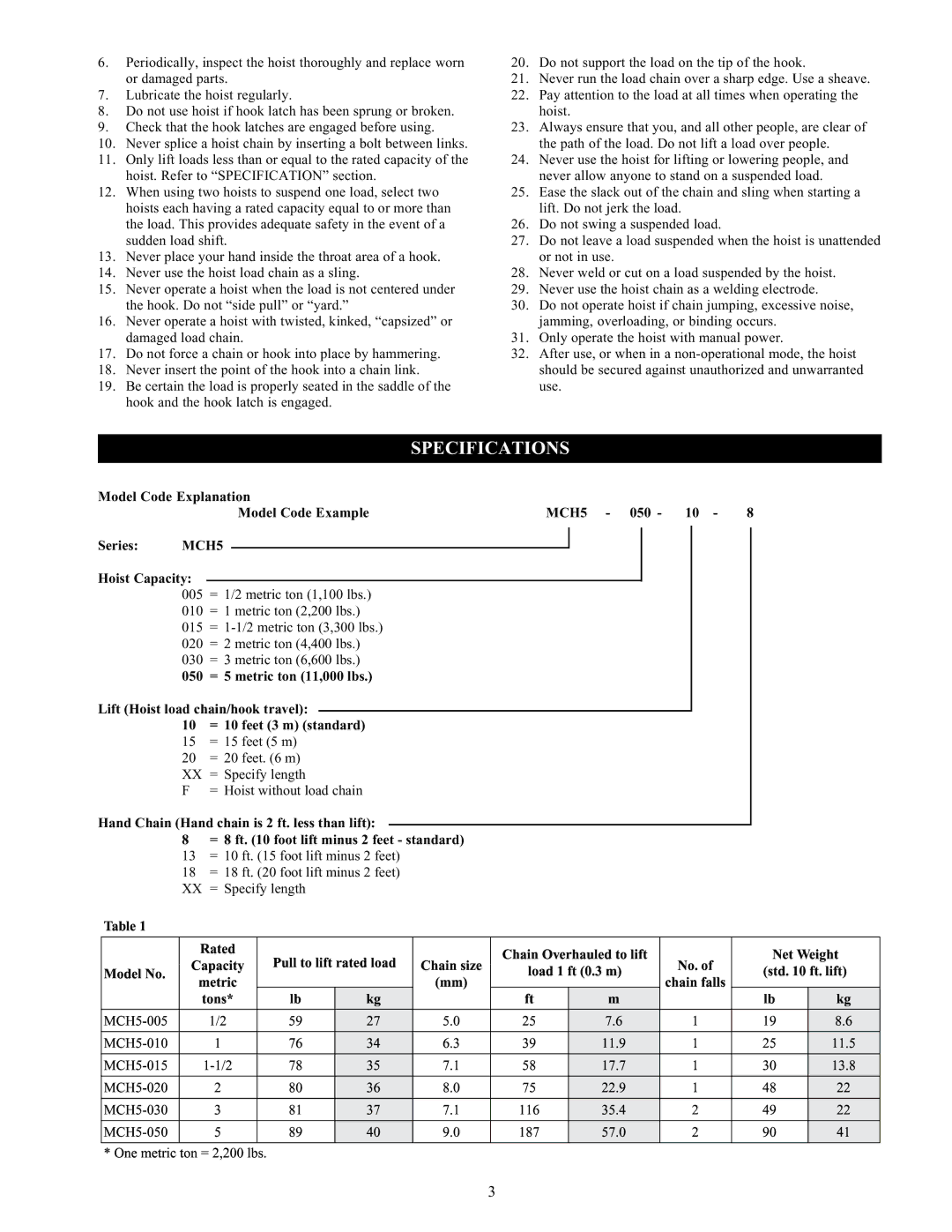 Ingersoll-Rand MCH5-020, MCH5-030, MCH5-050, MCH5-015, MCH5-010, MCH5-005 manual Specifications, Hoist Capacity 