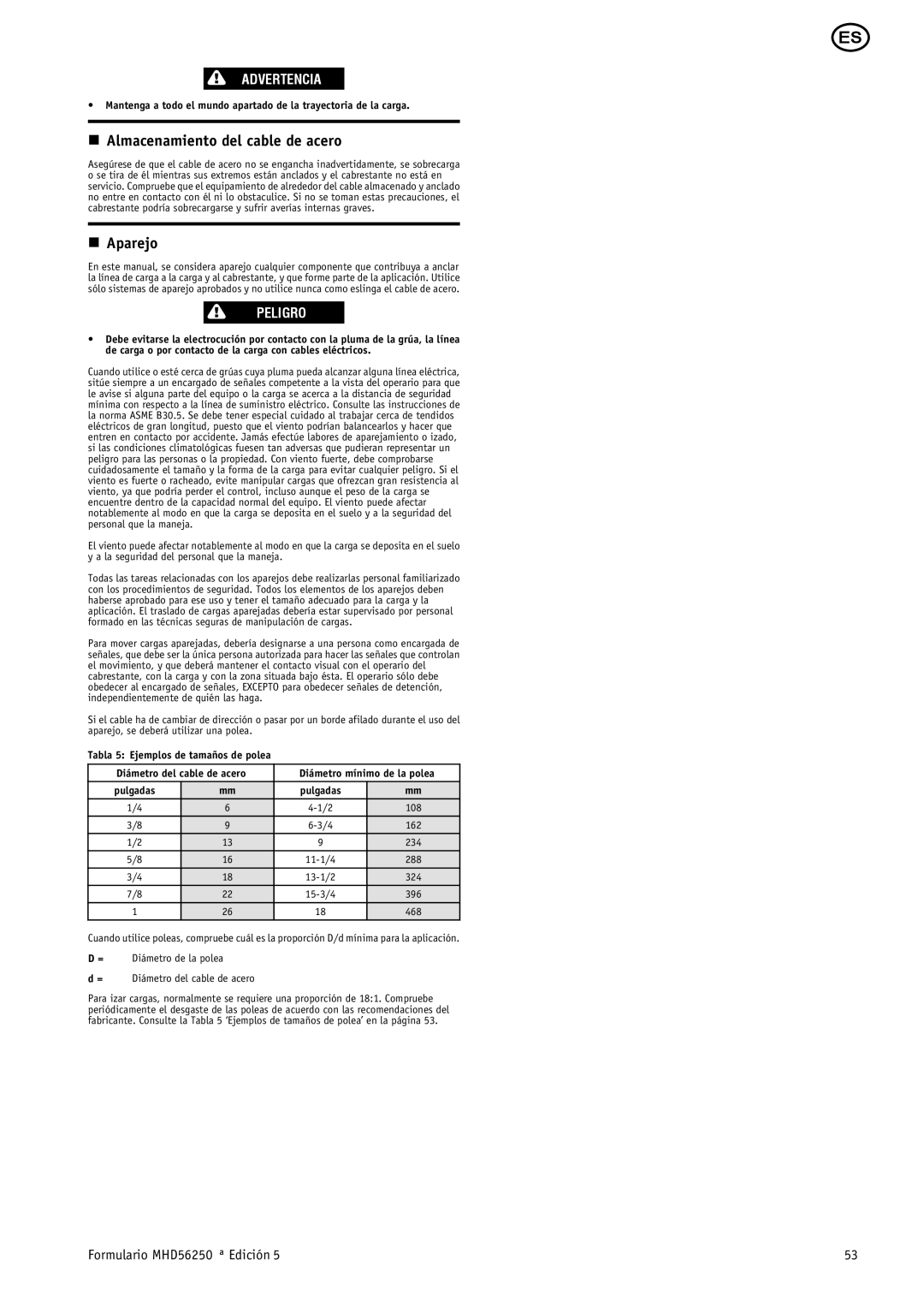 Ingersoll-Rand MHD56250 manual Almacenamiento del cable de acero, Aparejo 