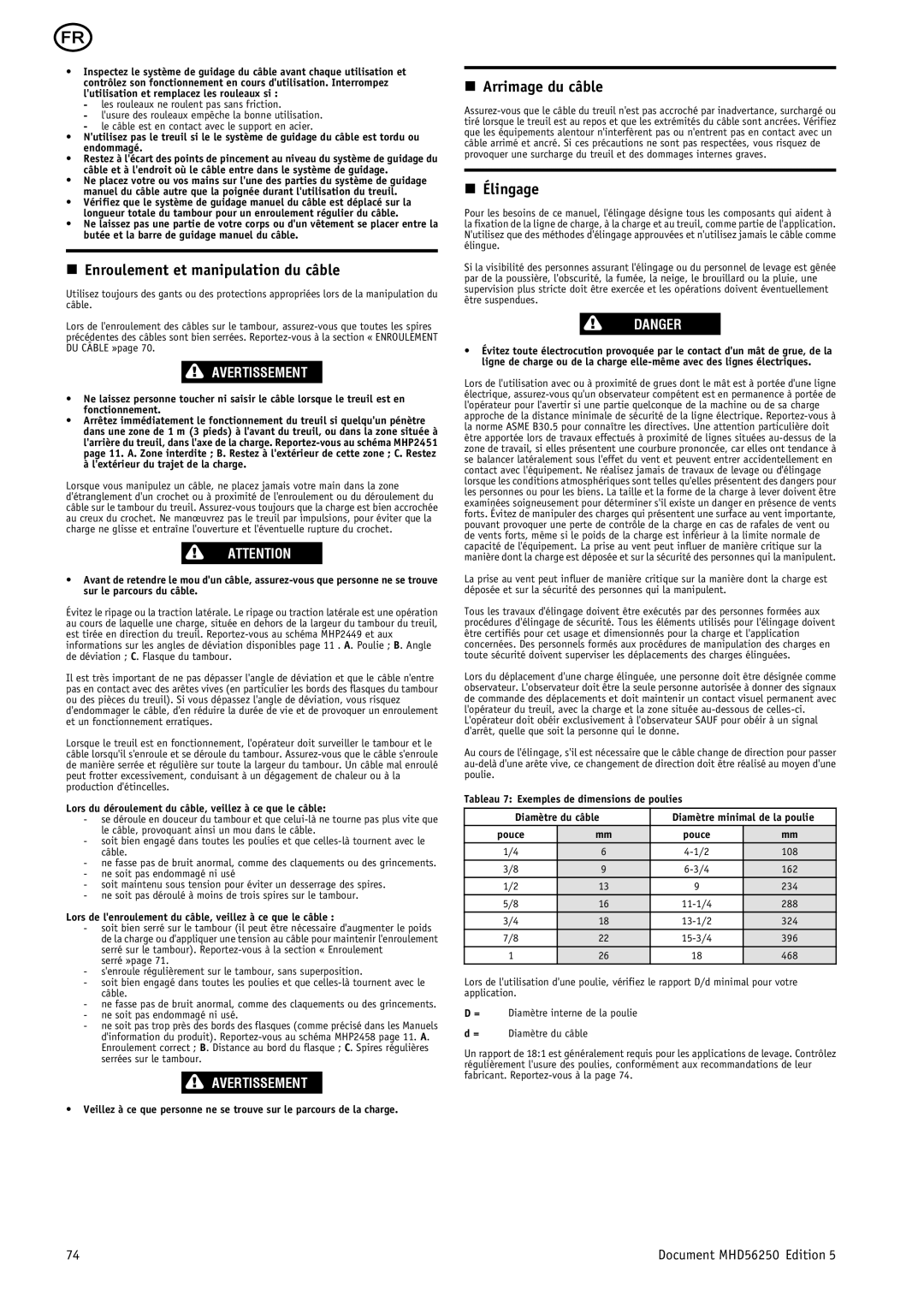 Ingersoll-Rand MHD56250 manual Enroulement et manipulation du câble, Arrimage du câble, Élingage 