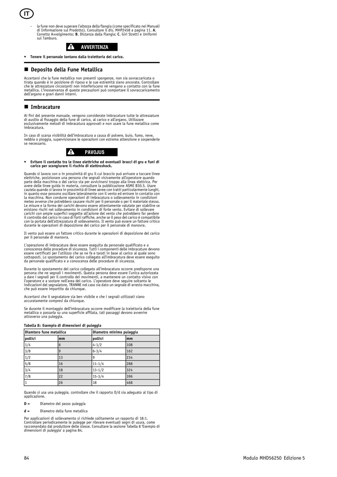 Ingersoll-Rand MHD56250 manual Deposito della Fune Metallica, Imbracature 