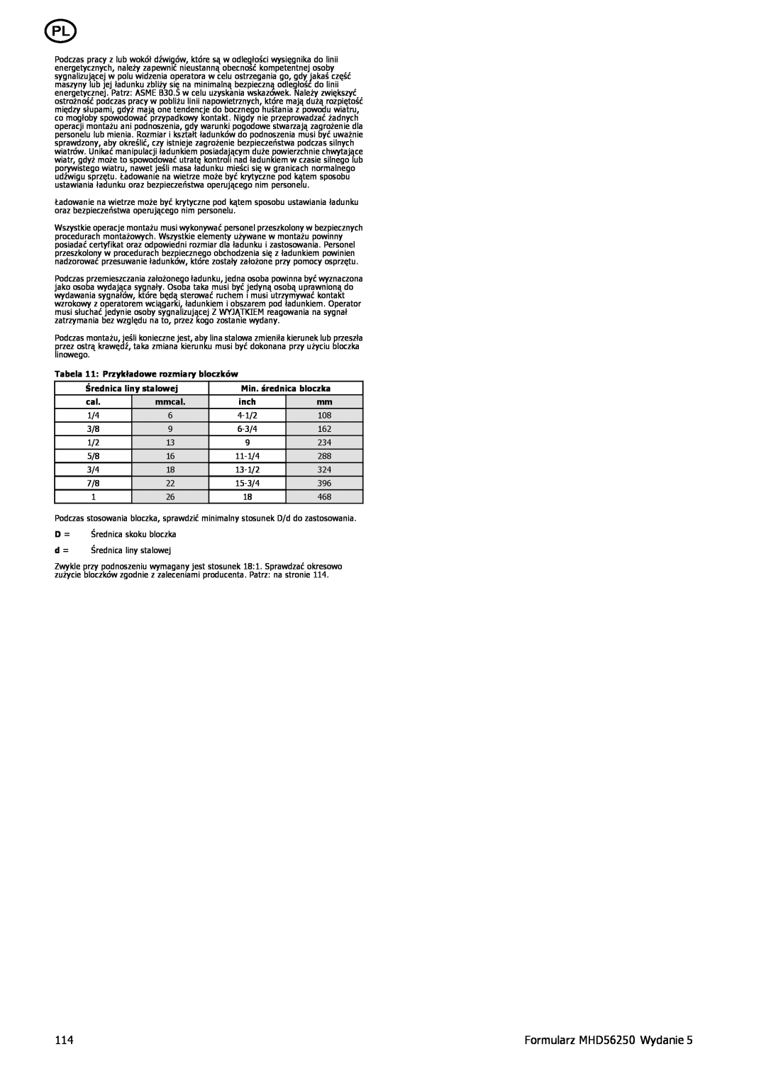 Ingersoll-Rand manual Formularz MHD56250 Wydanie, 11-1/4 