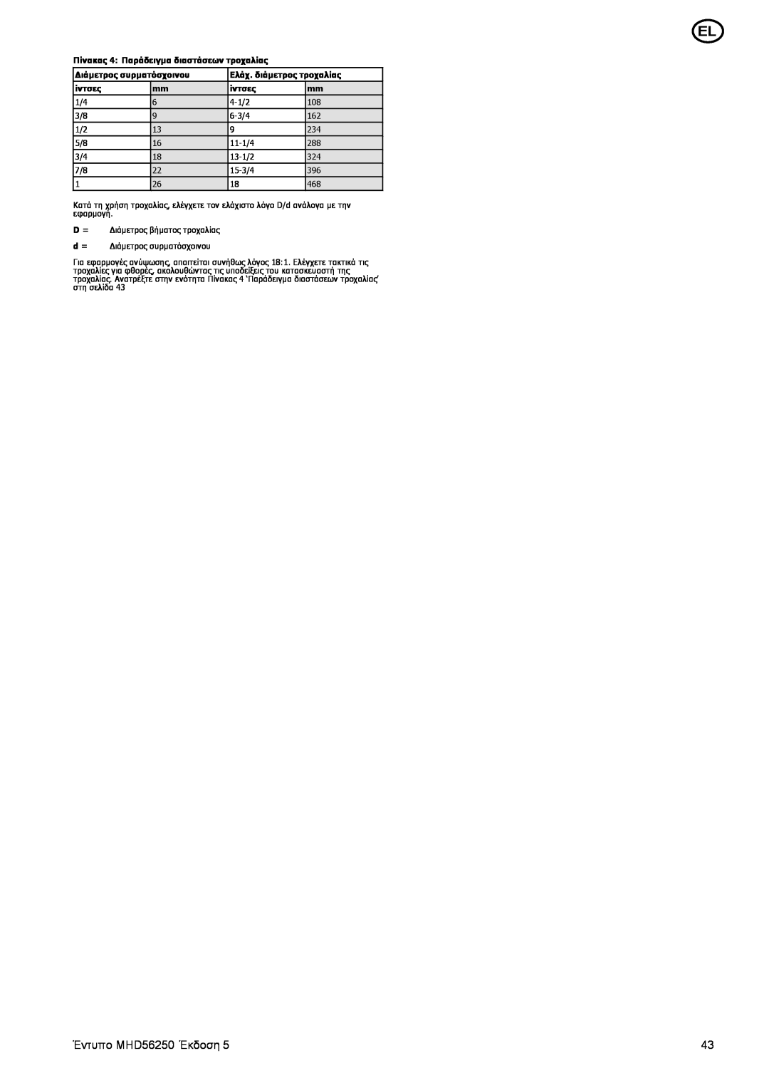 Ingersoll-Rand manual Έντυπο MHD56250 Έκδοση, 4-1/2 