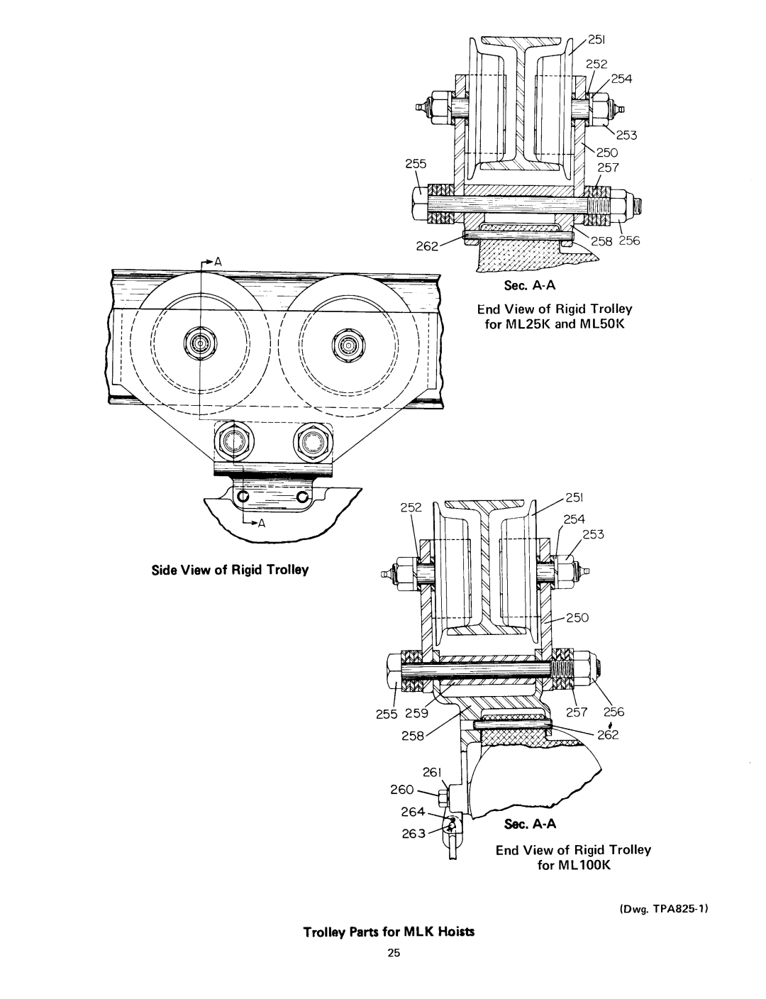 Ingersoll-Rand ML50K, ML25K, ML100K manual Side View of Rigid Trolley, Trolley Parts for MLK Hoists 