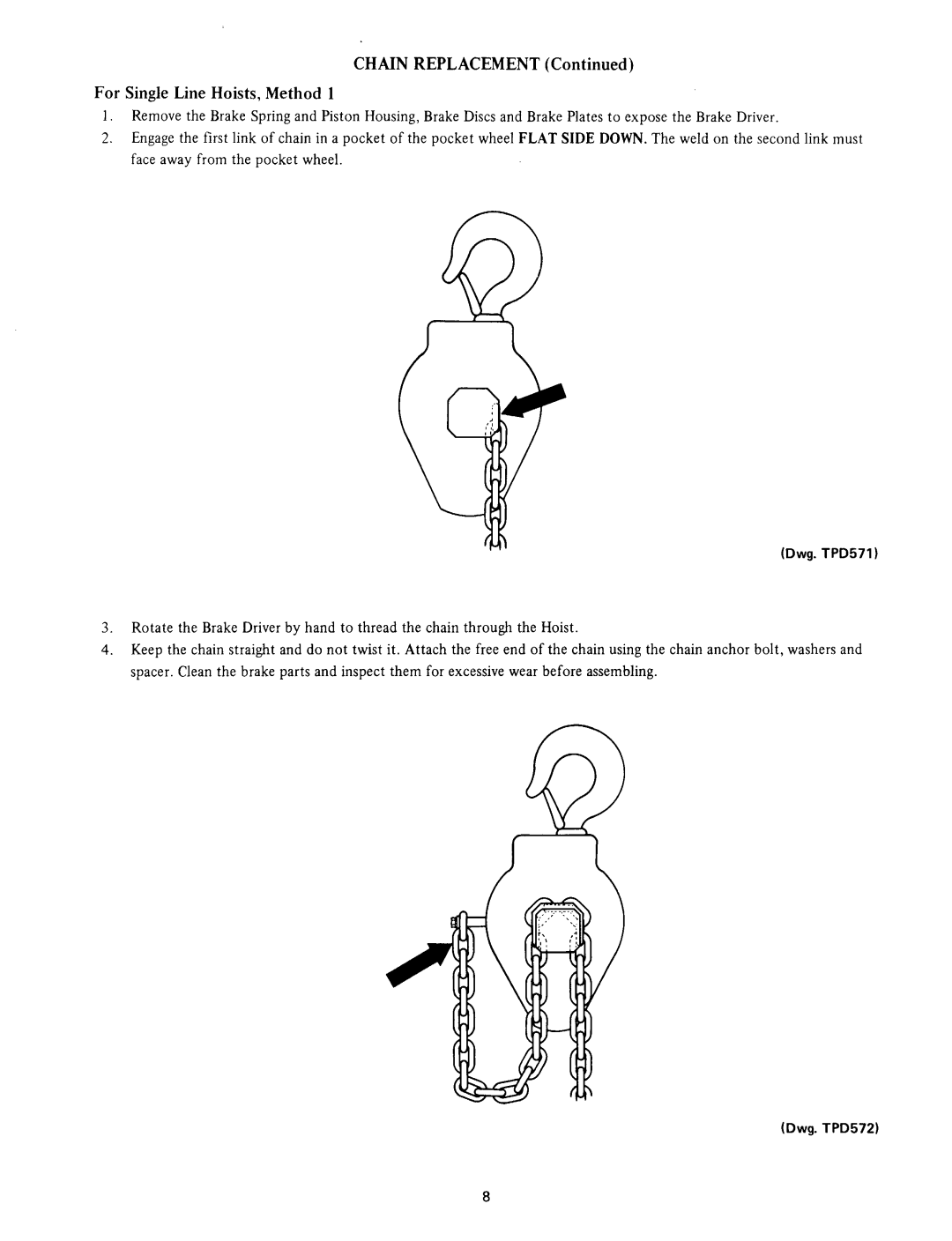 Ingersoll-Rand ML100K, ML25K, ML50K manual Chain Replacement For Single Line Hoists, Method 