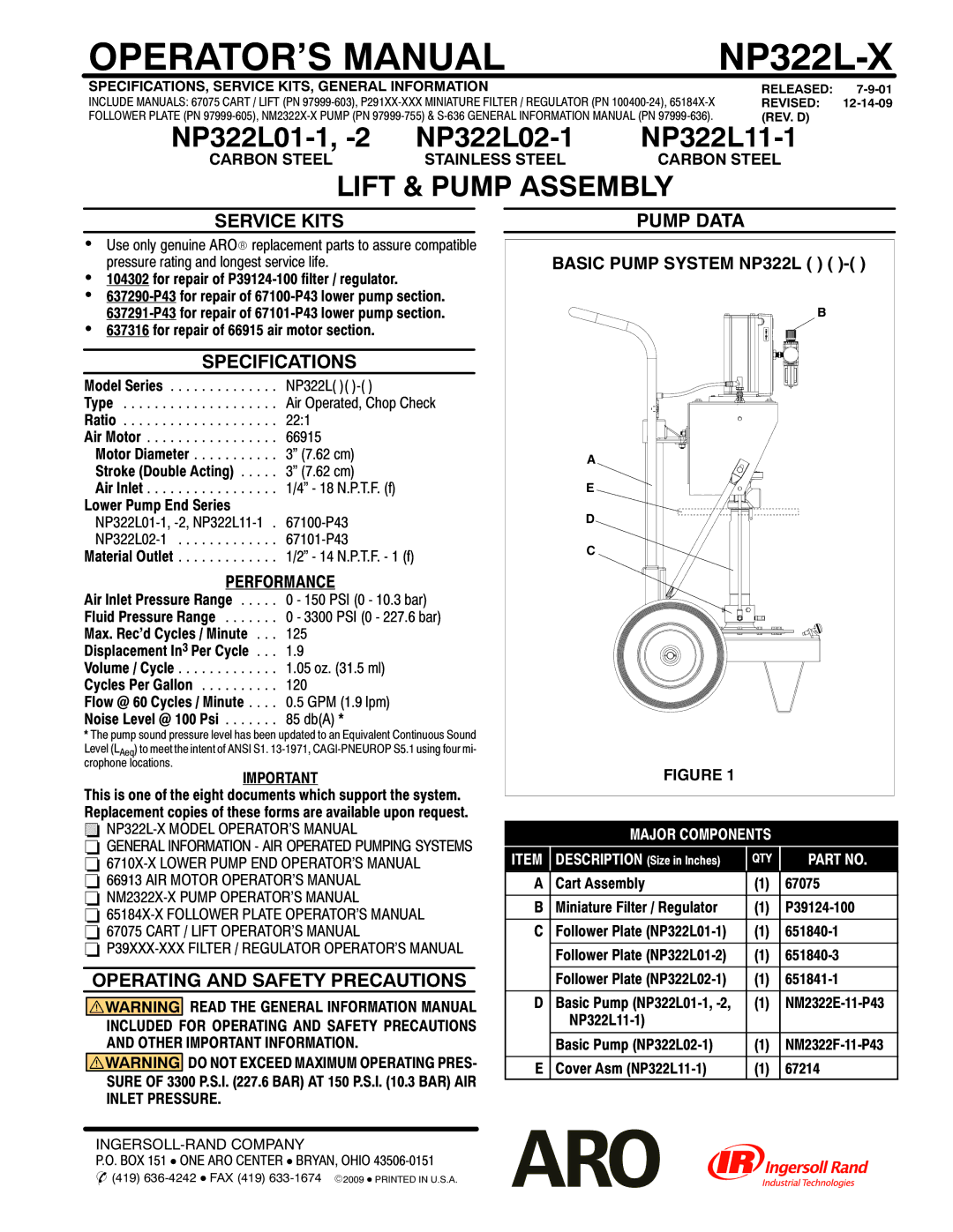 Ingersoll-Rand NP322L01-1 specifications Service Kits, Specifications, Operating and Safety Precautions, Pump Data 