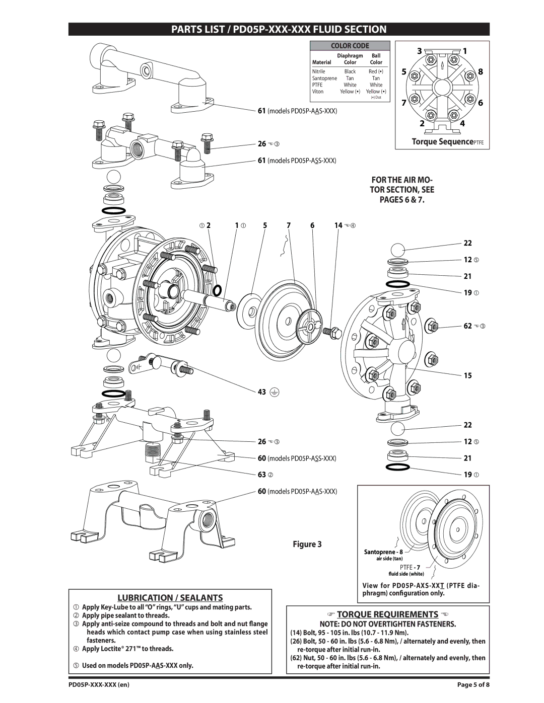 Ingersoll-Rand PD05P-XXX-XXX manual Torque SequencePTFE, For the AIR MO TOR SECTION, see, Pages 6, Lubrication / Sealants 