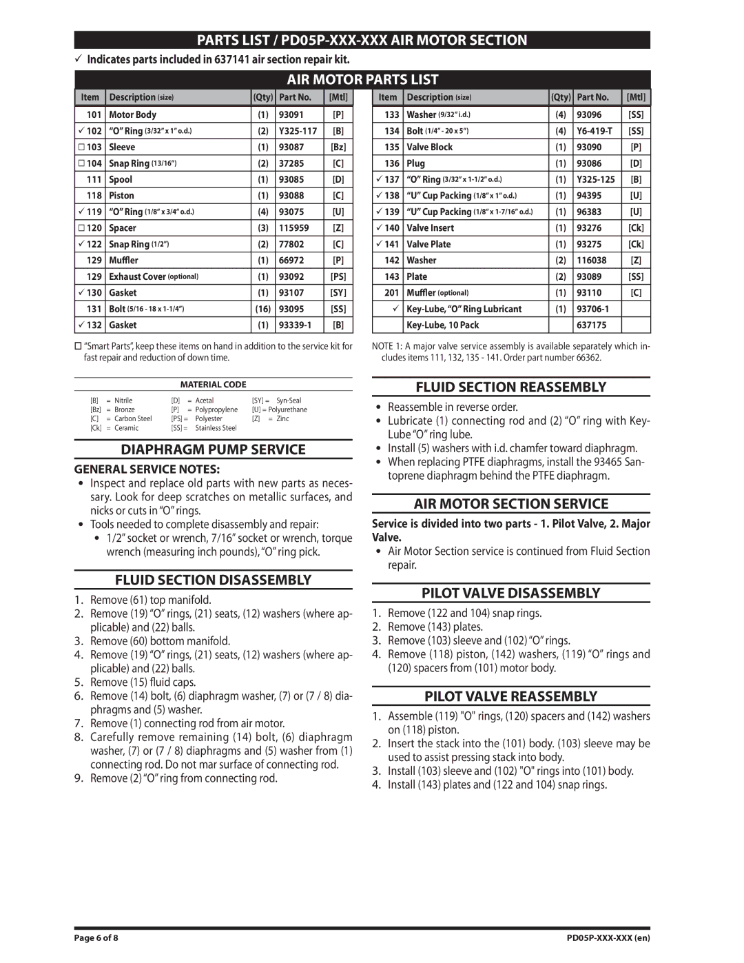 Ingersoll-Rand manual Parts List / PD05P-XXX-XXX AIR Motor Section, AIR Motor Parts List 