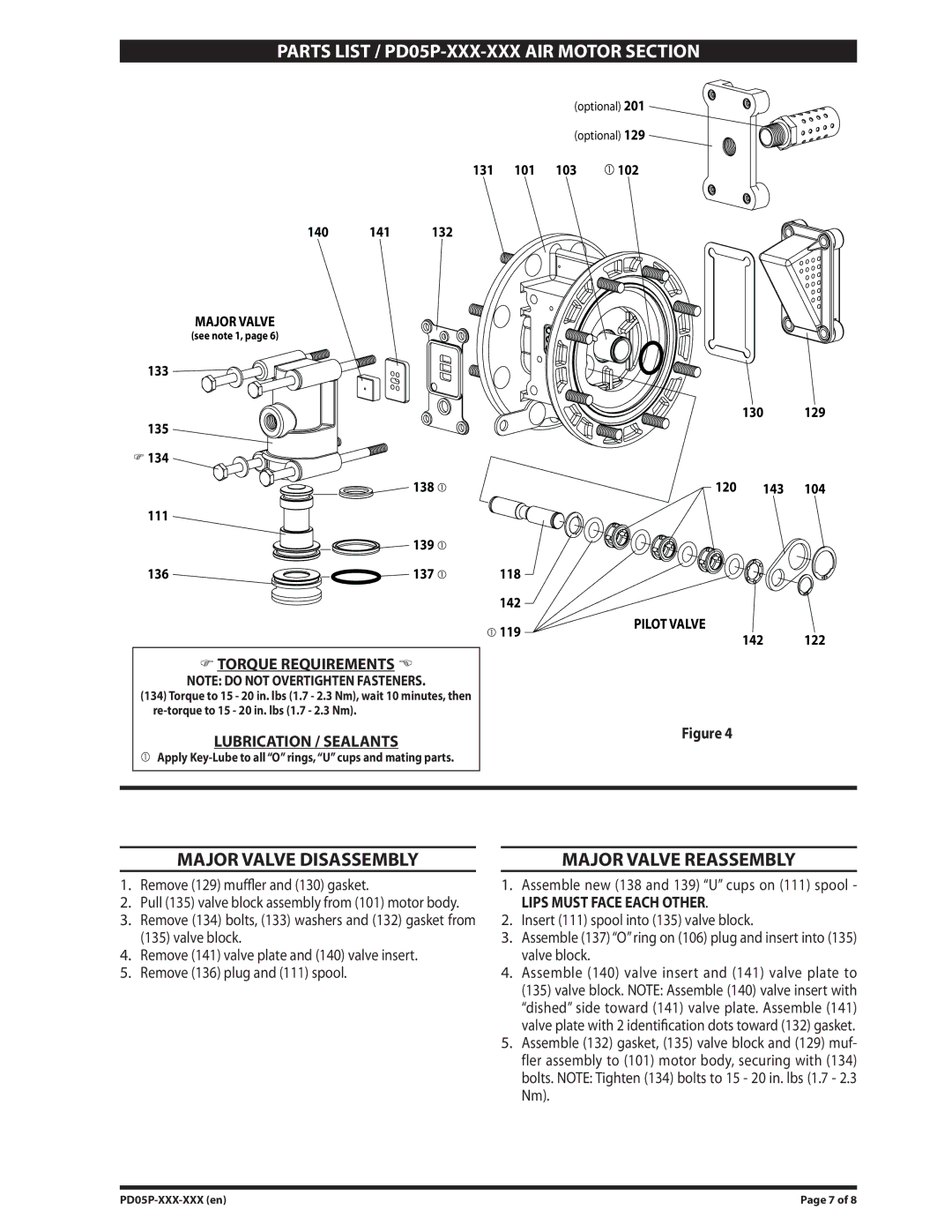 Ingersoll-Rand PD05P-XXX-XXX manual Major Valve Disassembly, Major Valve Reassembly, Torque Requirements 