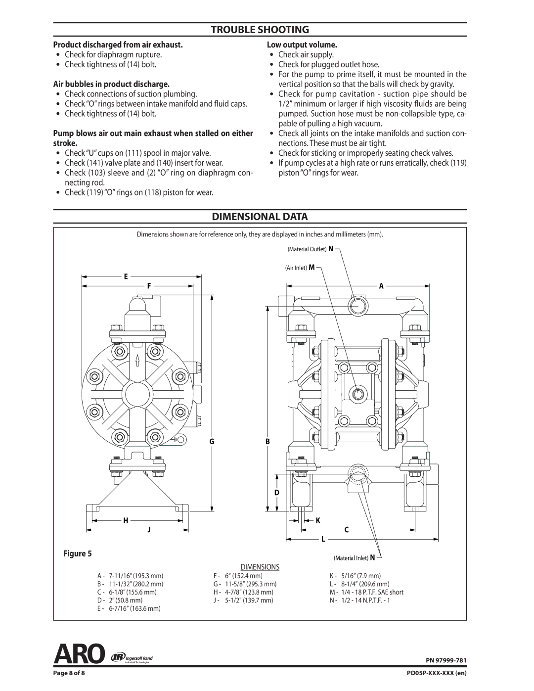 Ingersoll-Rand PD05P-XXX-XXX Trouble Shooting, Dimensional Data, Product discharged from air exhaust, Low output volume 