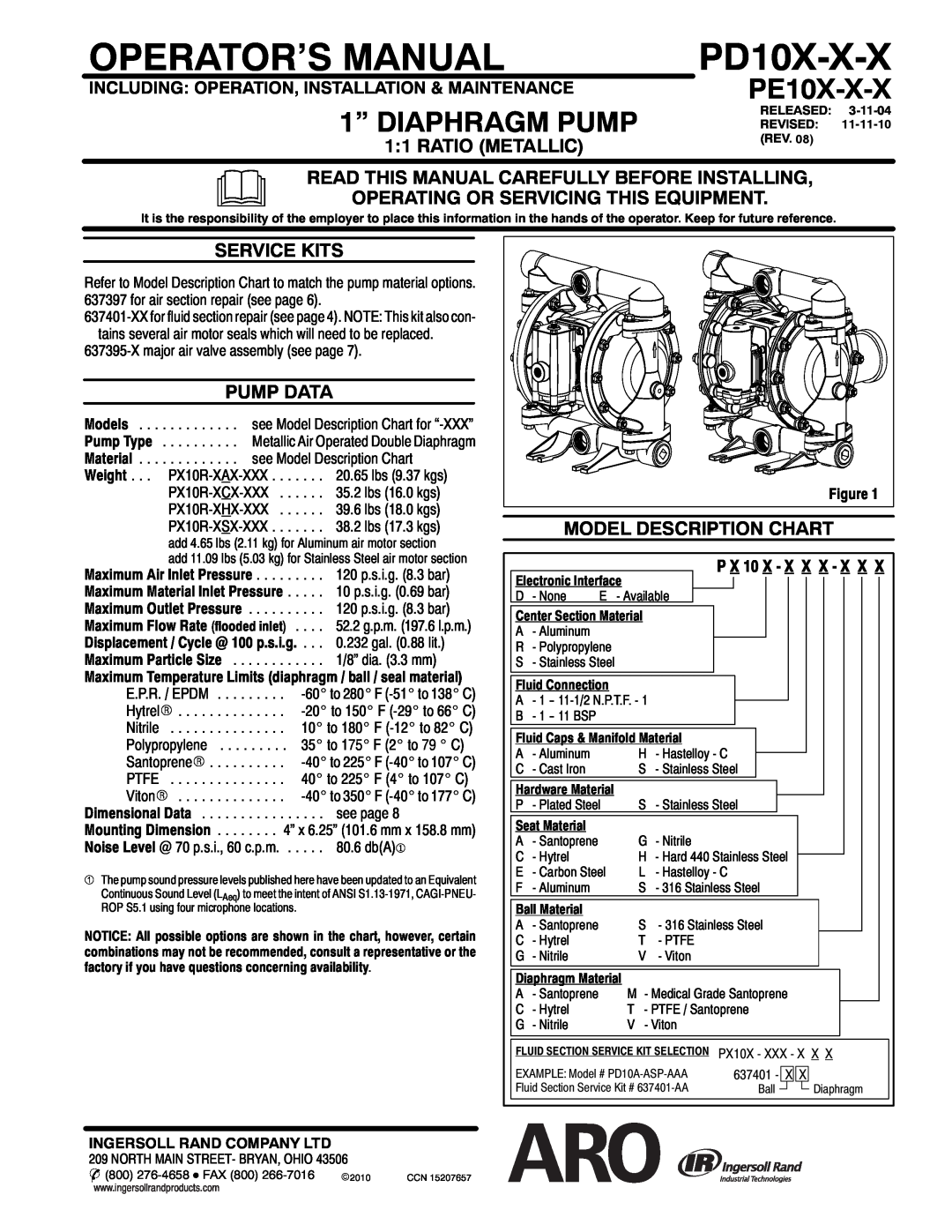 Ingersoll-Rand PE10X-X-X manual Read This Manual Carefully Before Installing, Operating Or Servicing This Equipment 