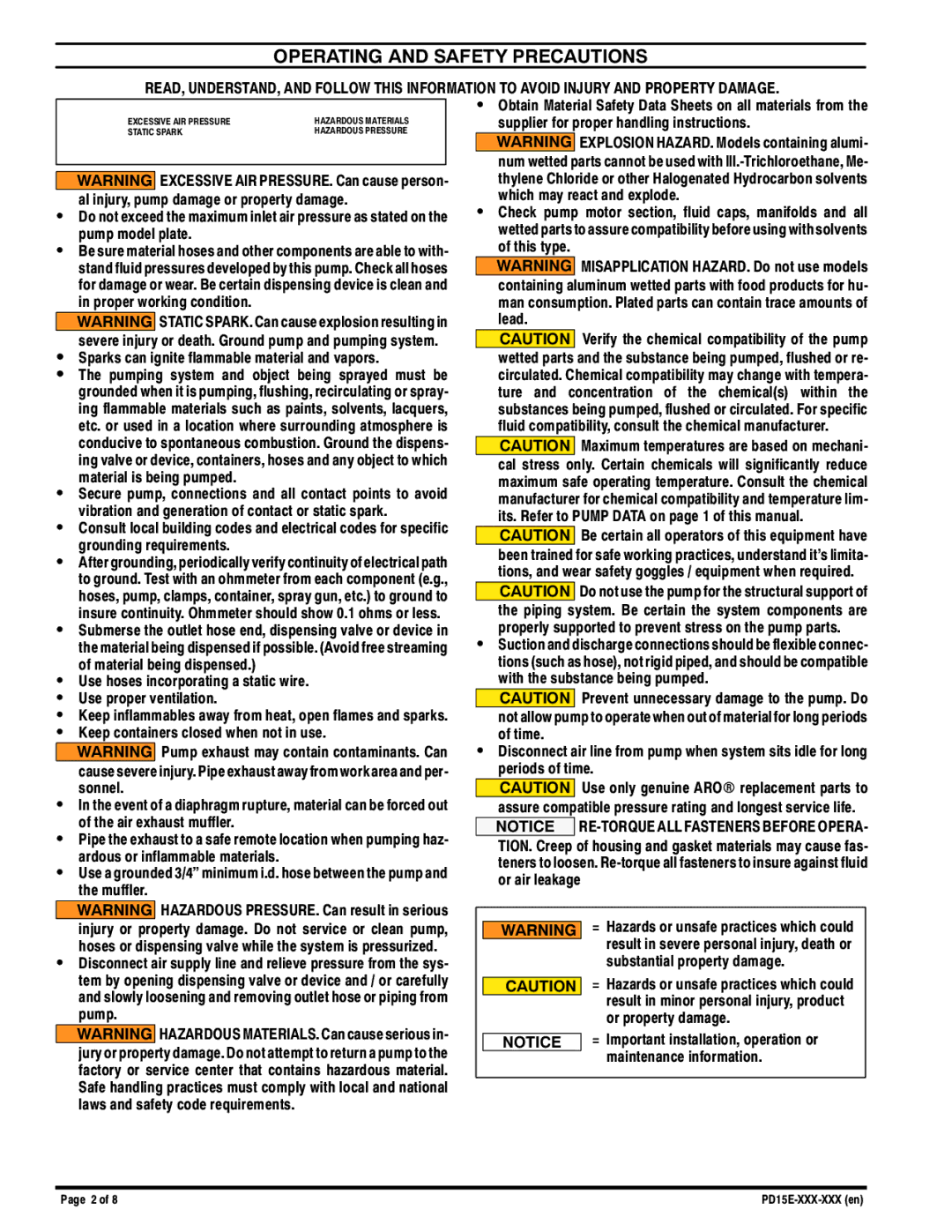 Ingersoll-Rand PD15E-FES-PXX manual Operating and Safety Precautions 