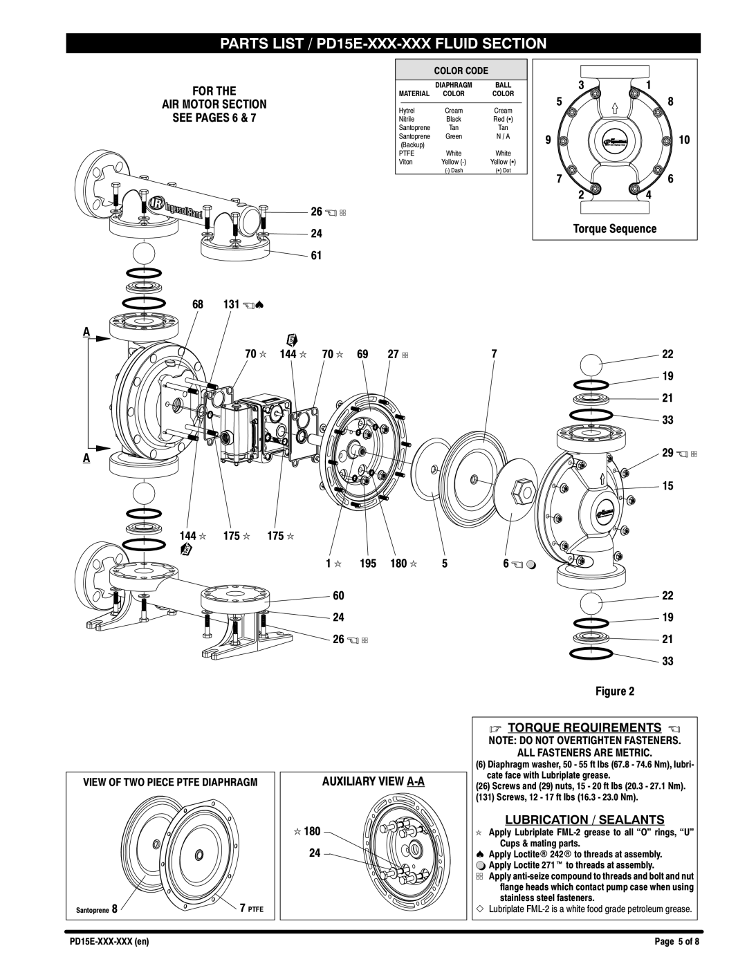 Ingersoll-Rand PD15E-FES-PXX manual For AIR Motor Section See Pages 6, Auxiliary View A-A, 180, Torque Requirements 