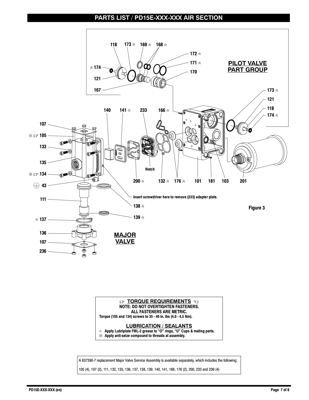 Ingersoll-Rand PD15E-FES-PXX manual Pilot Valve, Part Group, Major Valve 