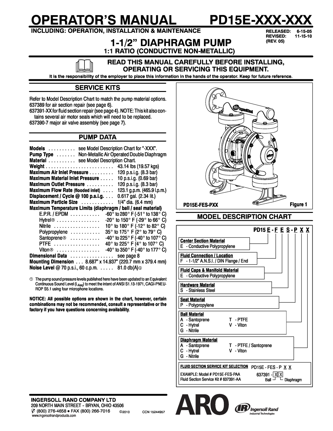 Ingersoll-Rand PD15E-FES-PXX manual 1 1 RATIO CONDUCTIVE NON-METALLIC, Read This Manual Carefully Before Installing 
