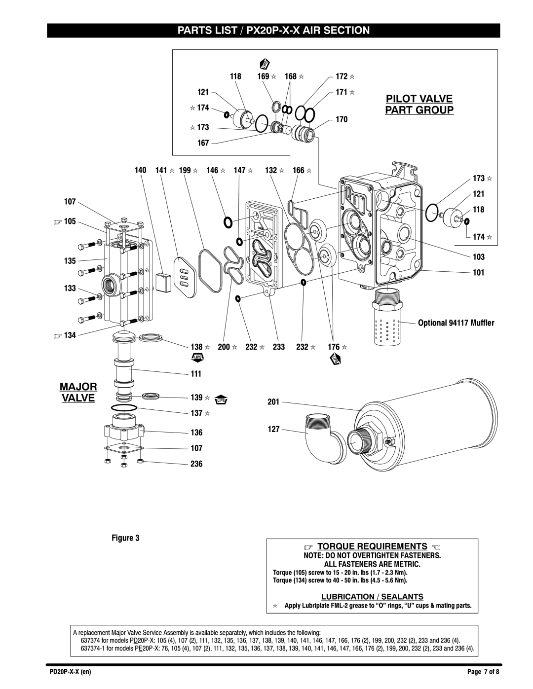 Ingersoll-Rand PD20P-X-X manual Major Valve 