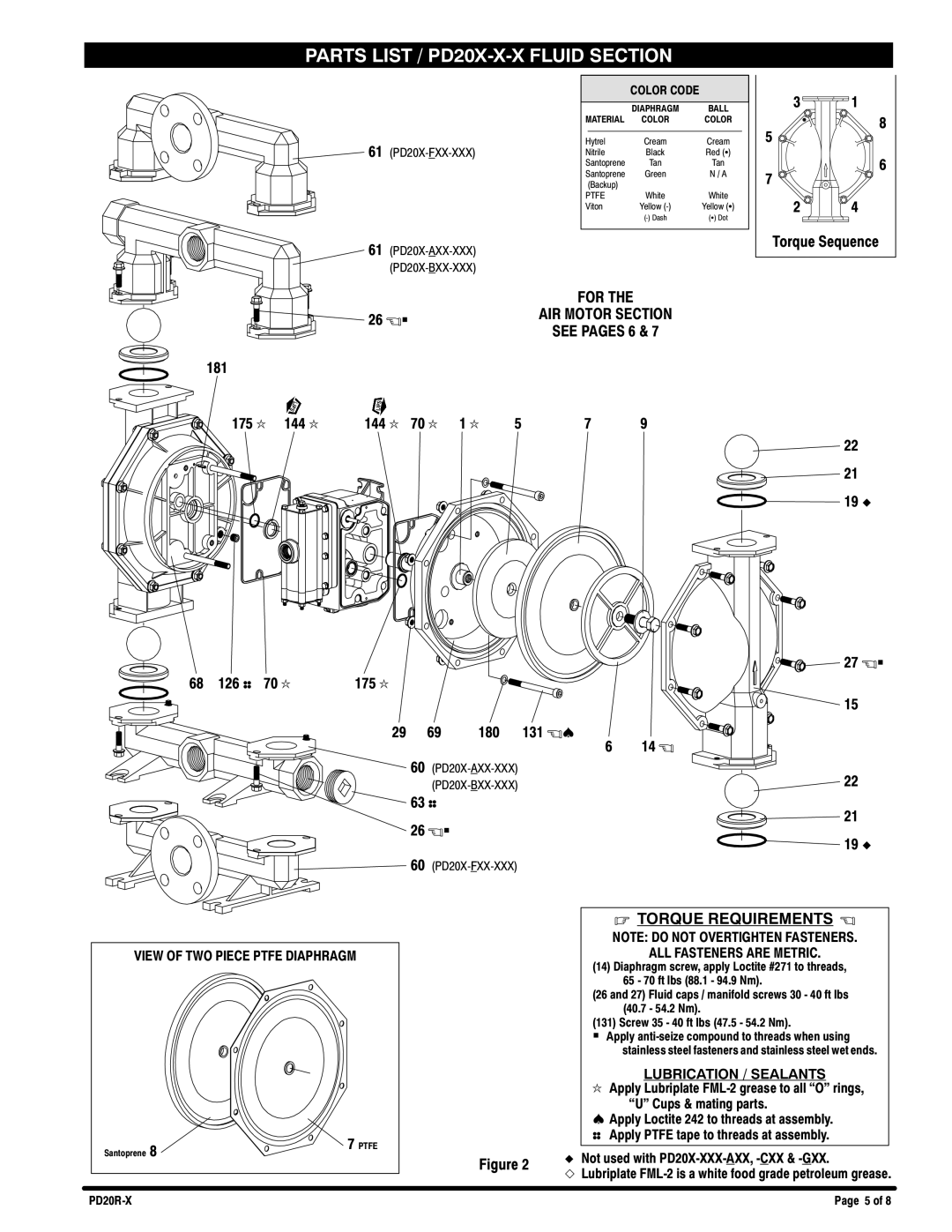 Ingersoll-Rand PD20R-X manual Torque Sequence, For 26 ,GAIR Motor Section See Pages 6, 63 s 26 ,G, Torque Requirements 