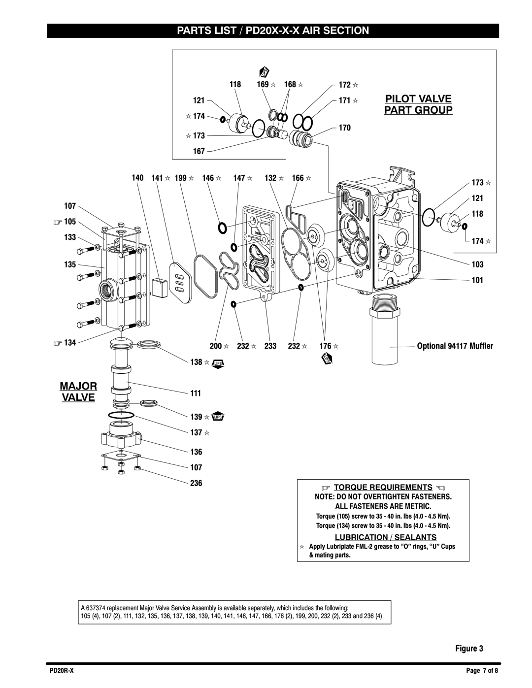 Ingersoll-Rand PD20R-X manual Major Valve 