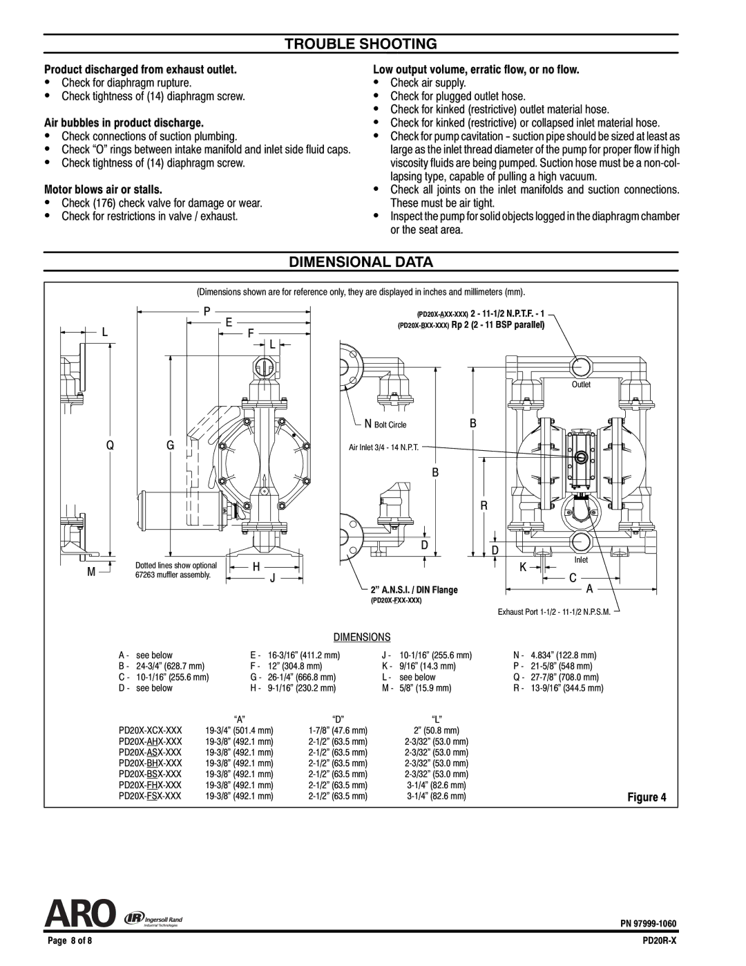 Ingersoll-Rand PD20R-X manual Trouble Shooting, Dimensional Data 