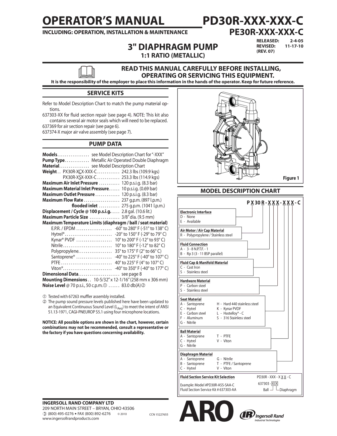 Ingersoll-Rand PD30R-XXX-XXX-C dimensions Service Kits, Pump Data, Model Description Chart, Released Revised 11-17-10 REV 