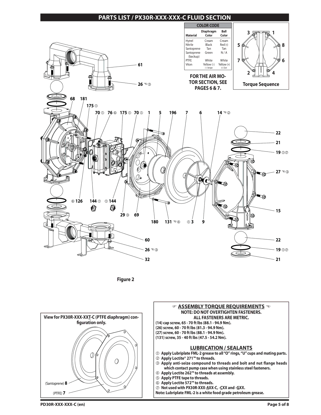 Ingersoll-Rand PD30R-XXX-XXX-C dimensions Assembly Torque Requirements, Lubrication / Sealants, ALL Fasteners are Metric 