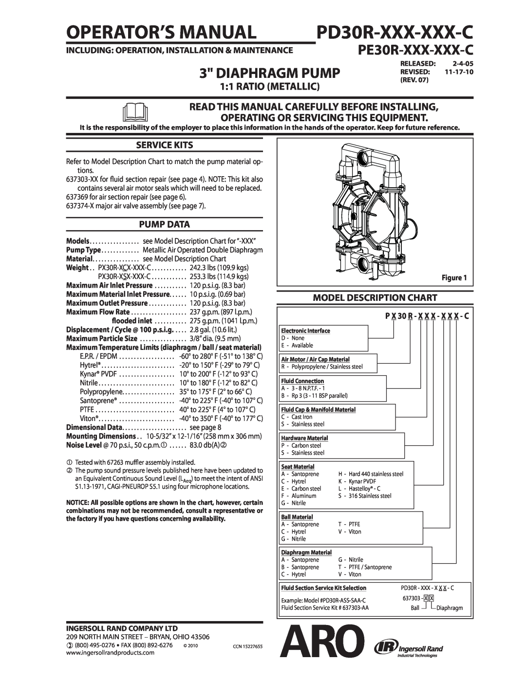 Ingersoll-Rand PD30R-XXX-XXX-C dimensions 1 1 RATIO METALLIC, Read This Manual Carefully Before Installing, Service Kits 