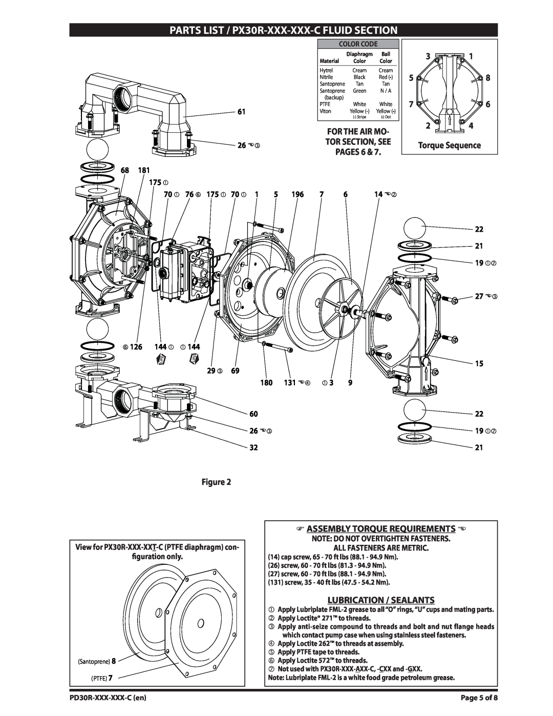 Ingersoll-Rand PD30R-XXX-XXX-C dimensions 31 58 76 24 Torque Sequence, Assembly Torque Requirements, Lubrication / Sealants 