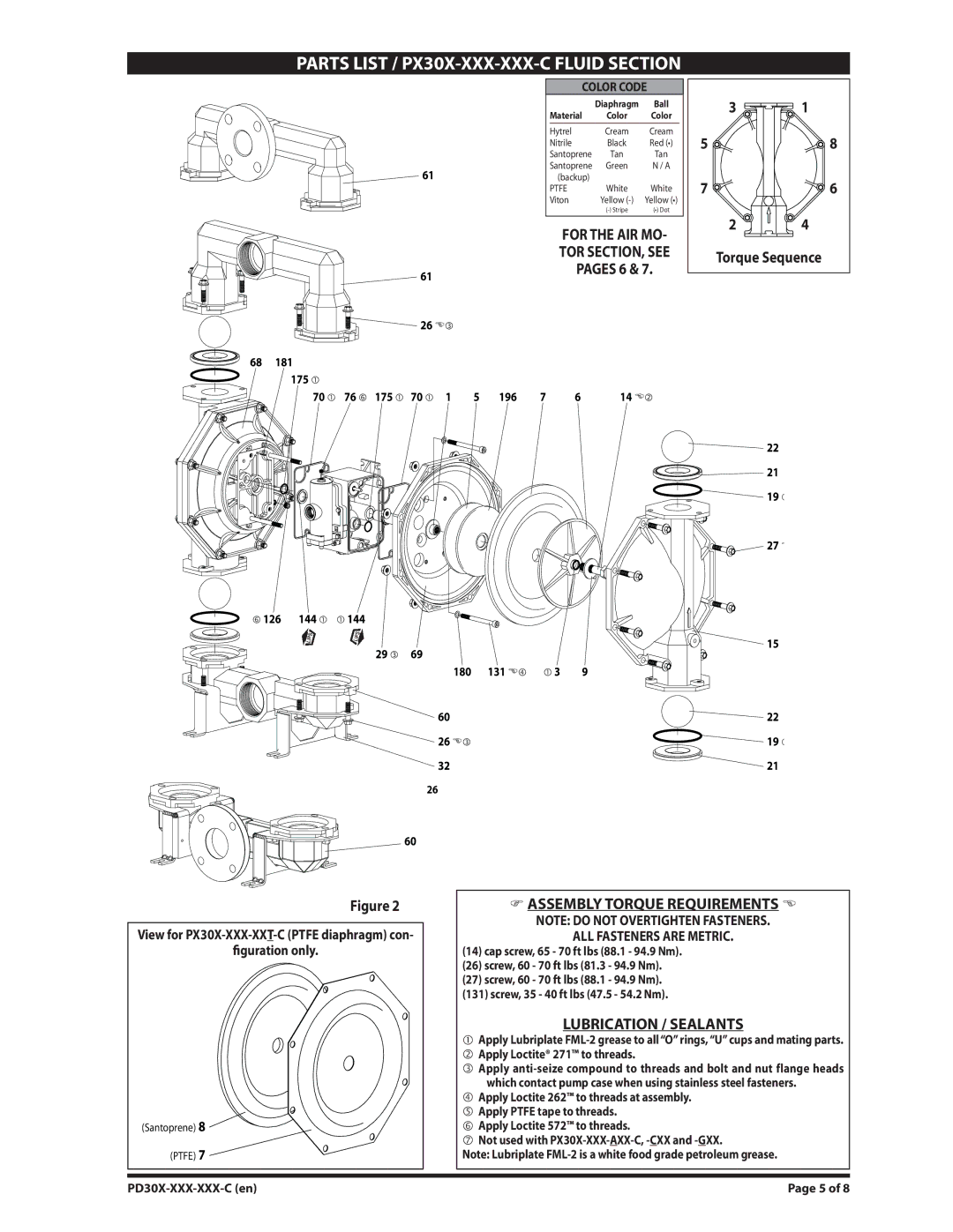 Ingersoll-Rand PE30X-XXX-XXX-C, PD30X-XXX-XXX-C dimensions ALL Fasteners are Metric, Color Code, For the AIR MO 