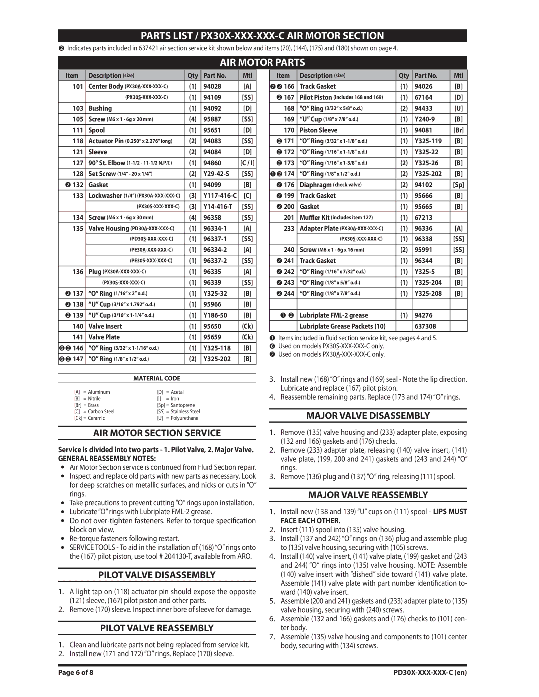 Ingersoll-Rand PD30X-XXX-XXX-C, PE30X-XXX-XXX-C dimensions Parts List / PX30X-XXX-XXX-C AIR Motor Section, AIR Motor Parts 