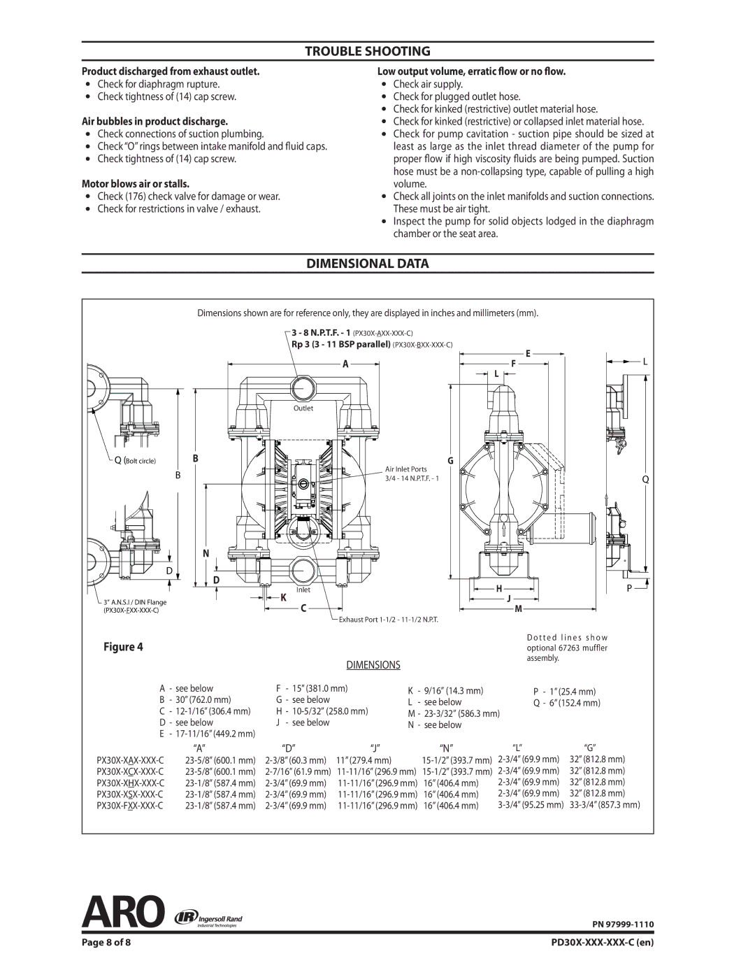 Ingersoll-Rand PD30X-XXX-XXX-C, PE30X-XXX-XXX-C dimensions Trouble Shooting, Dimensional Data 