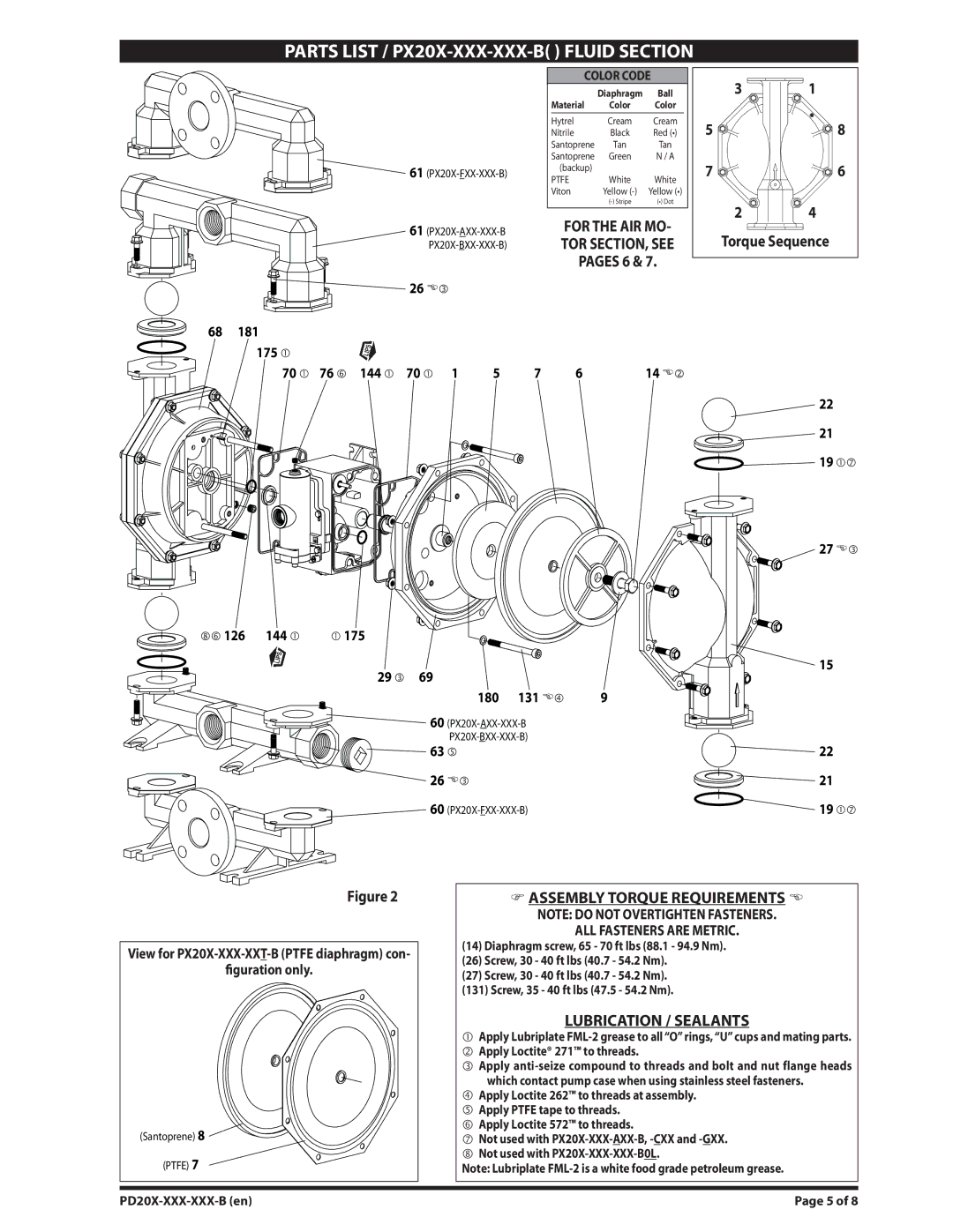 Ingersoll-Rand PD20X-XXX-XXX-B manual Assembly Torque Requirements, Lubrication / Sealants, ALL Fasteners are Metric 