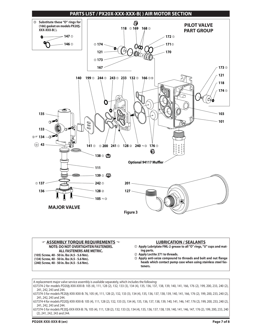 Ingersoll-Rand PD20X-XXX-XXX-B Pilot Valve, Part Group, Assembly Torque Requirements ALL Fasteners are Metric, Xxx-Xxx-B 