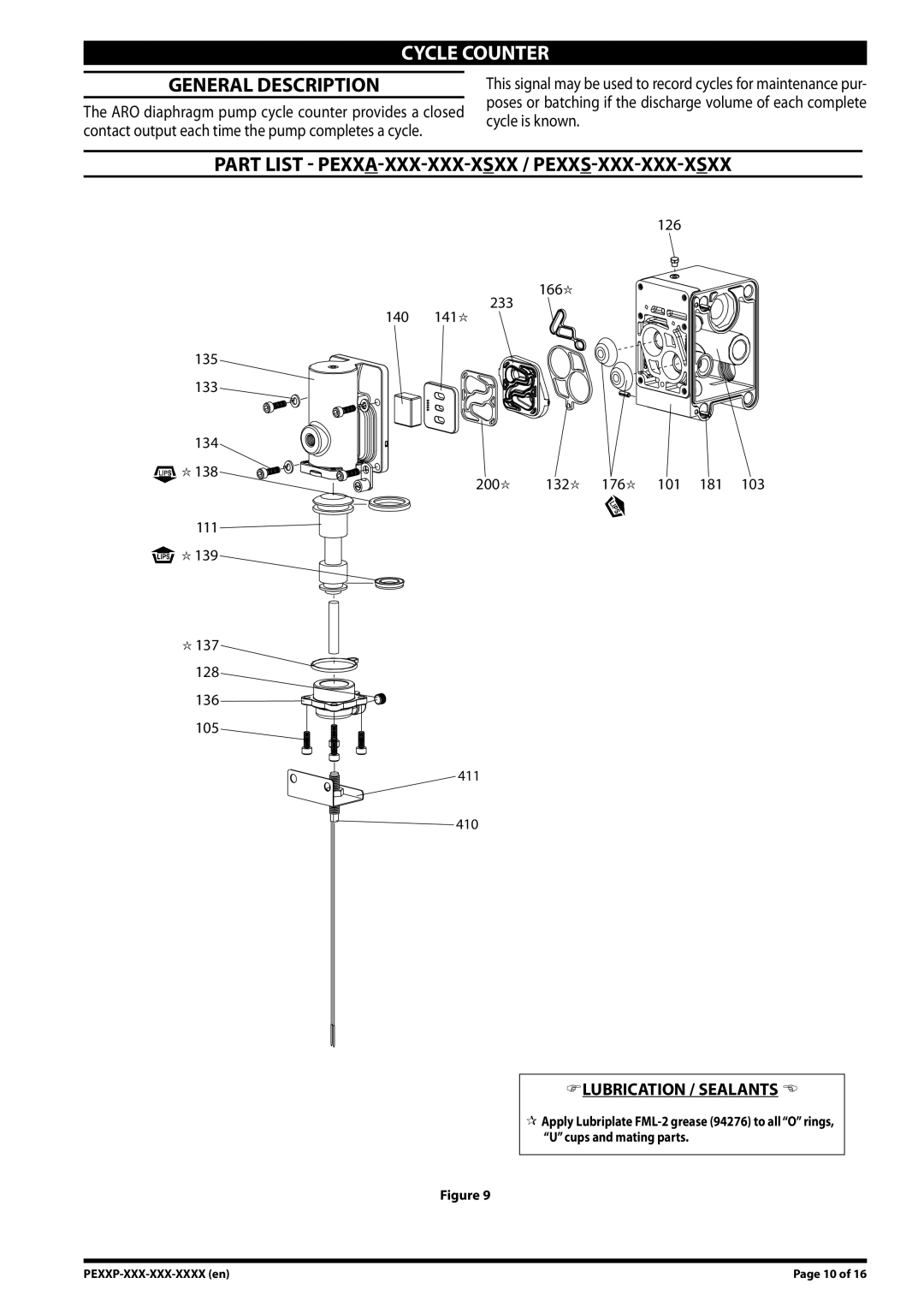 Ingersoll-Rand PE20X-XXX-XXX-XXXX, PE30X-XXX-XXX-XXXX Cycle Counter, PArt list PEXXA-XXX-XXX-XSXX / PEXXS-XXX-XXX-XSXX 