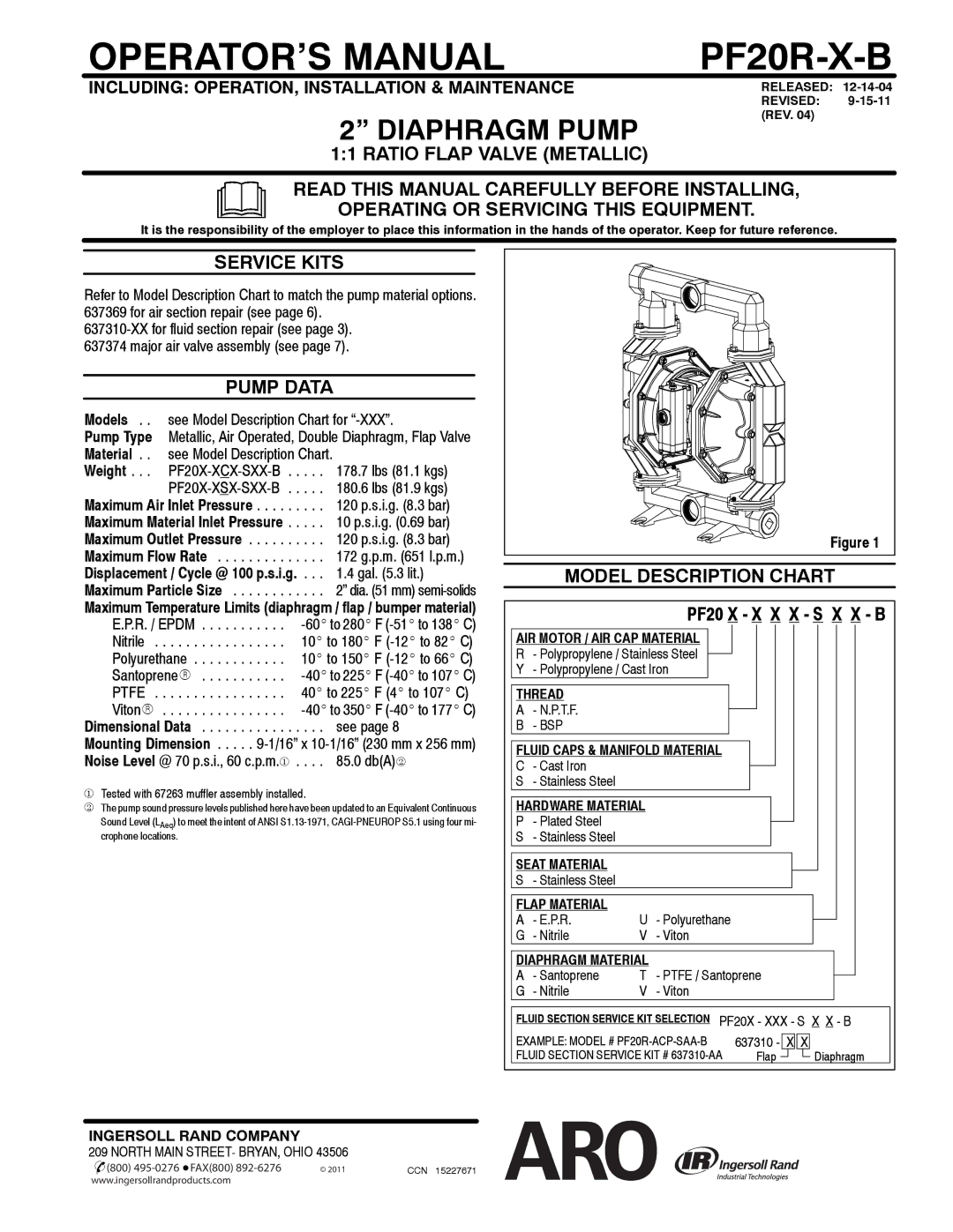 Ingersoll-Rand PF20R-X-B manual Ratio Flap Valve Metallic, Service Kits, Pump Data, Model Description Chart 