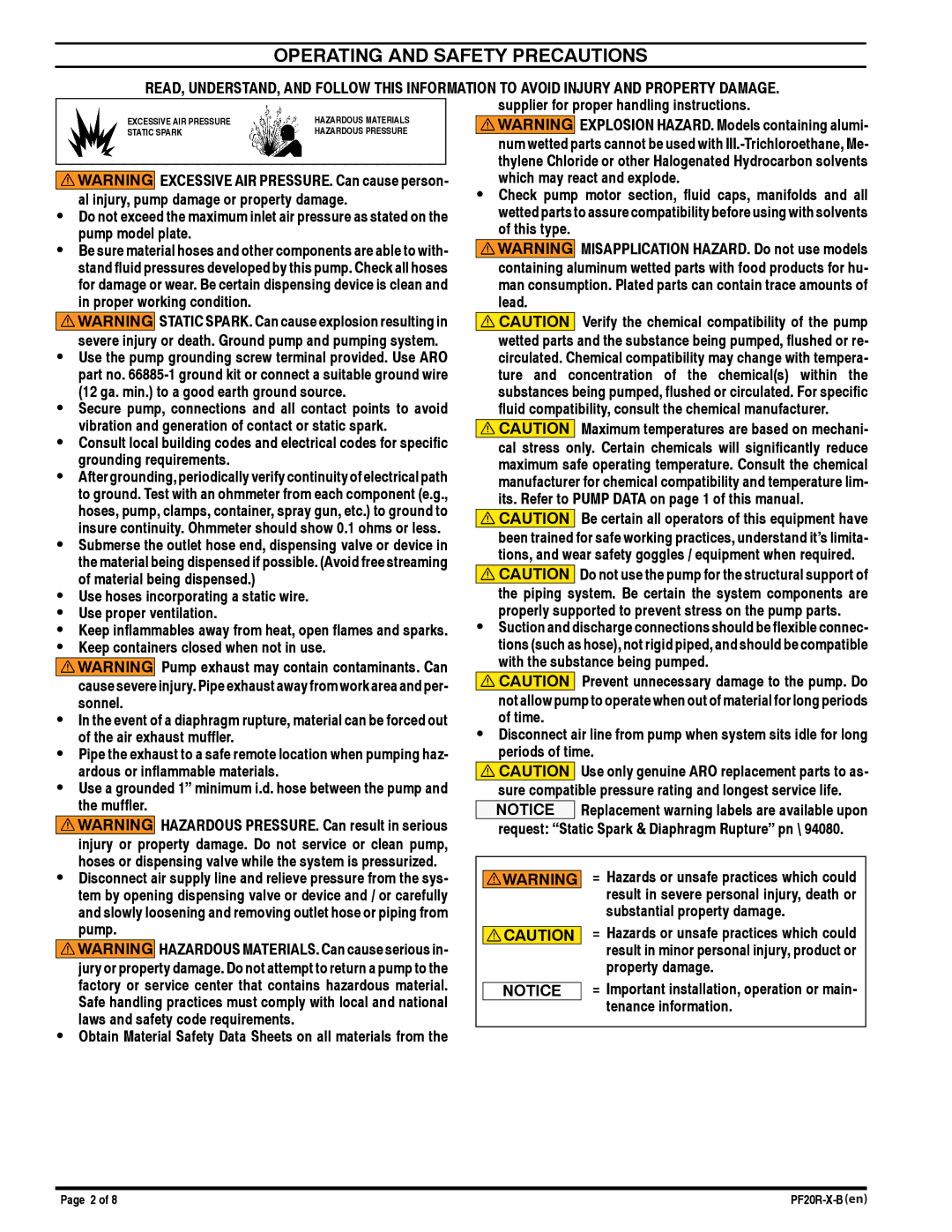 Ingersoll-Rand PF20R-X-B manual Operating and Safety Precautions 